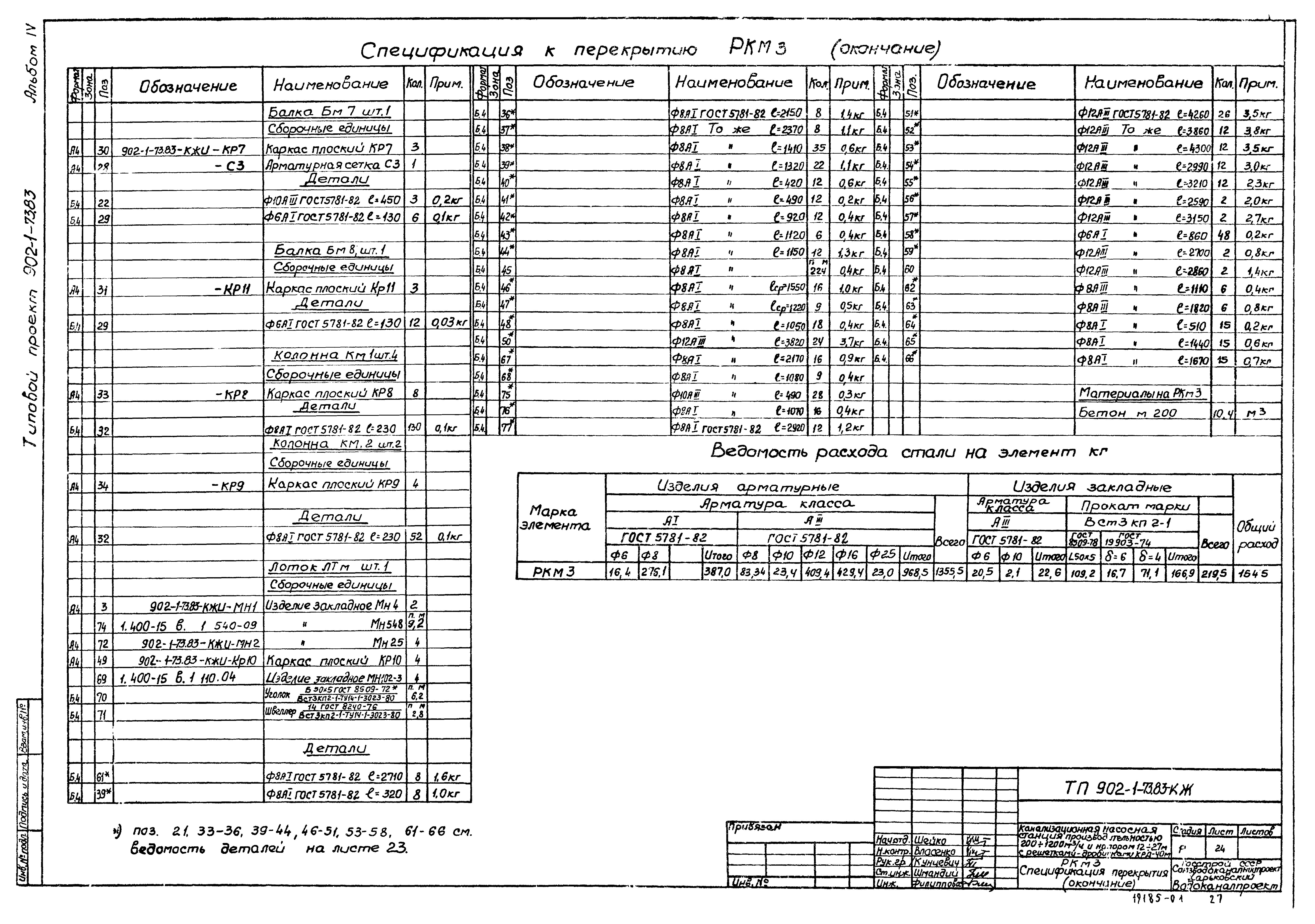 Типовой проект 902-1-73.83