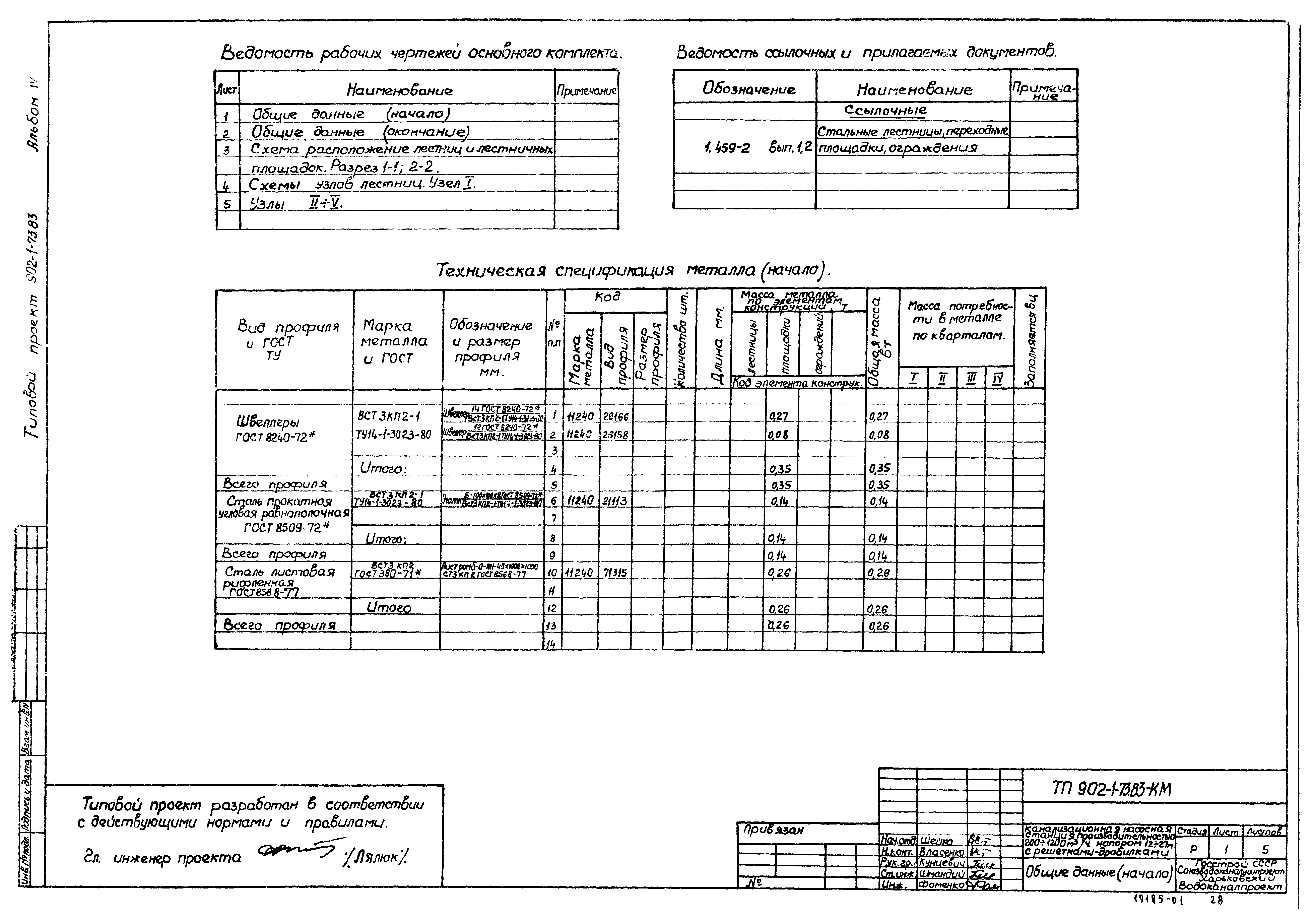 Типовой проект 902-1-73.83