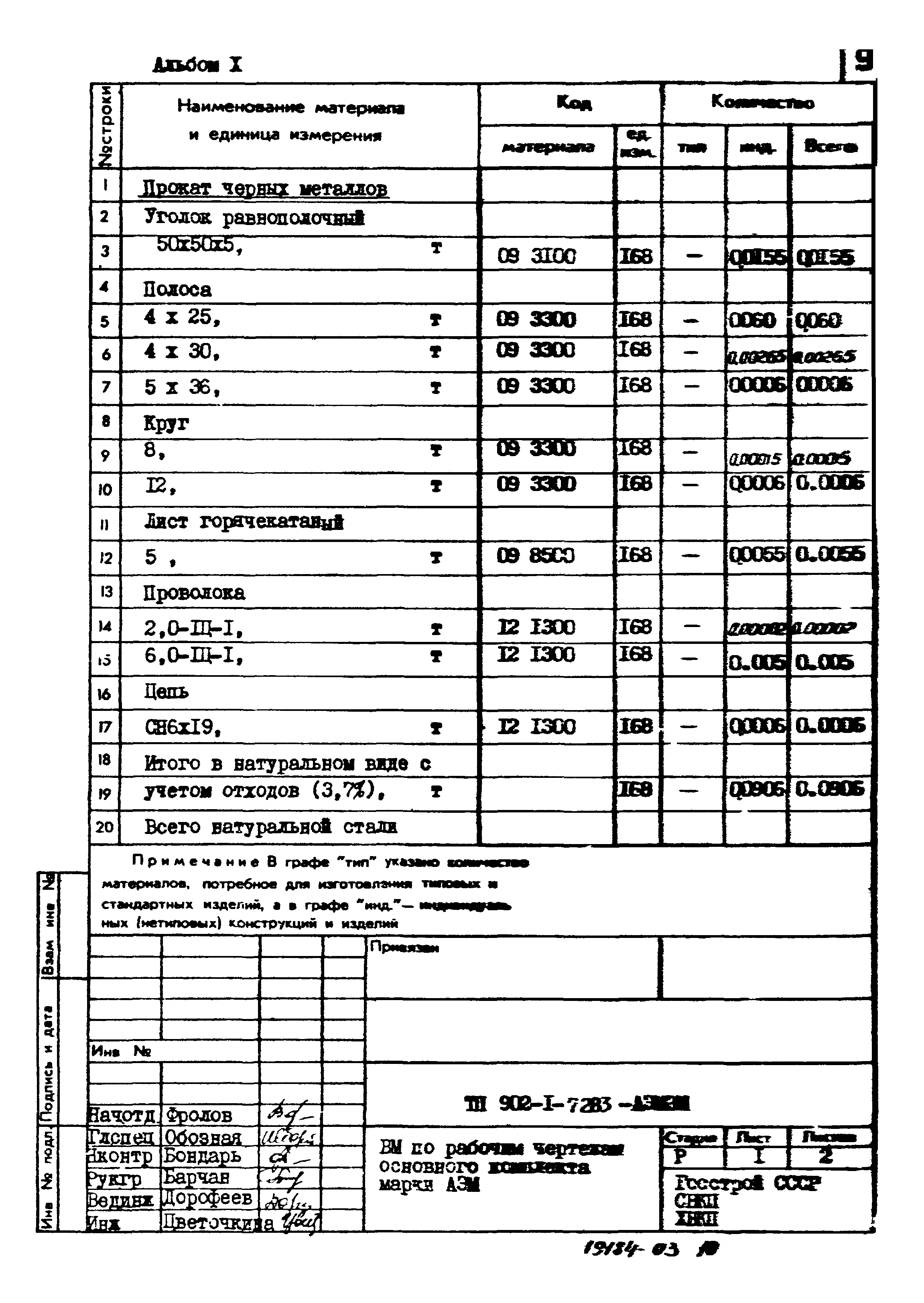 Типовой проект 902-1-72.83