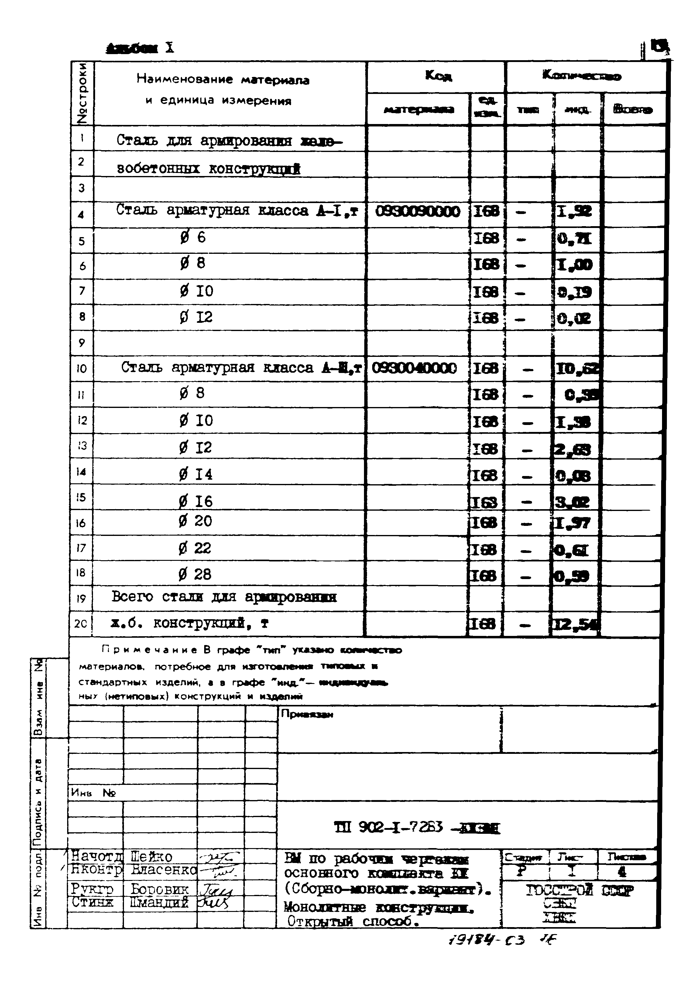 Типовой проект 902-1-72.83