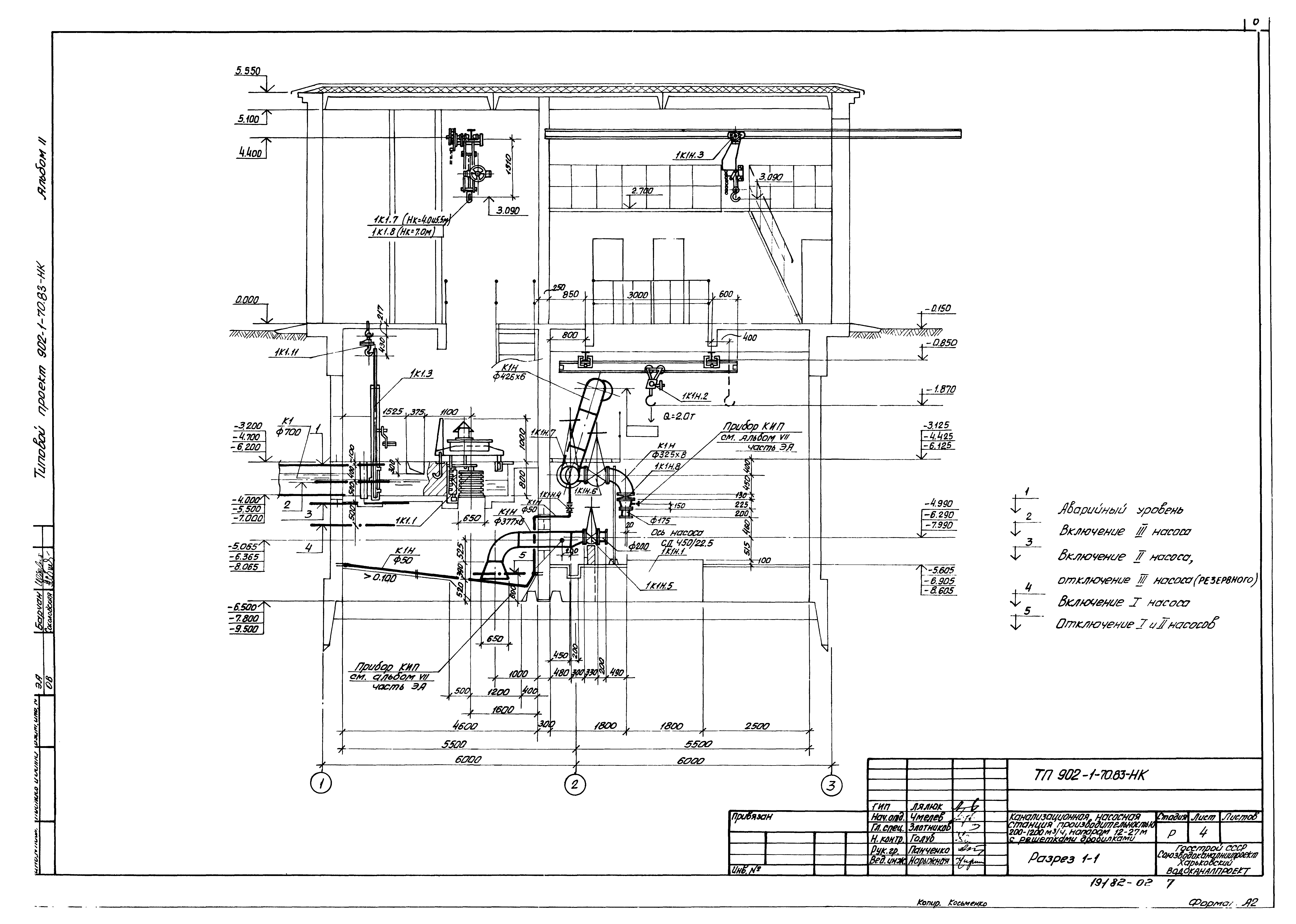 Типовой проект 902-1-72.83