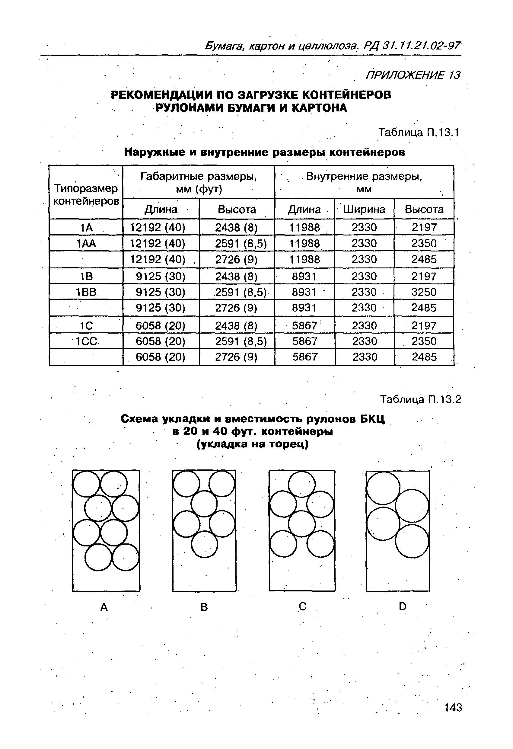 РД 31.11.21.02-97