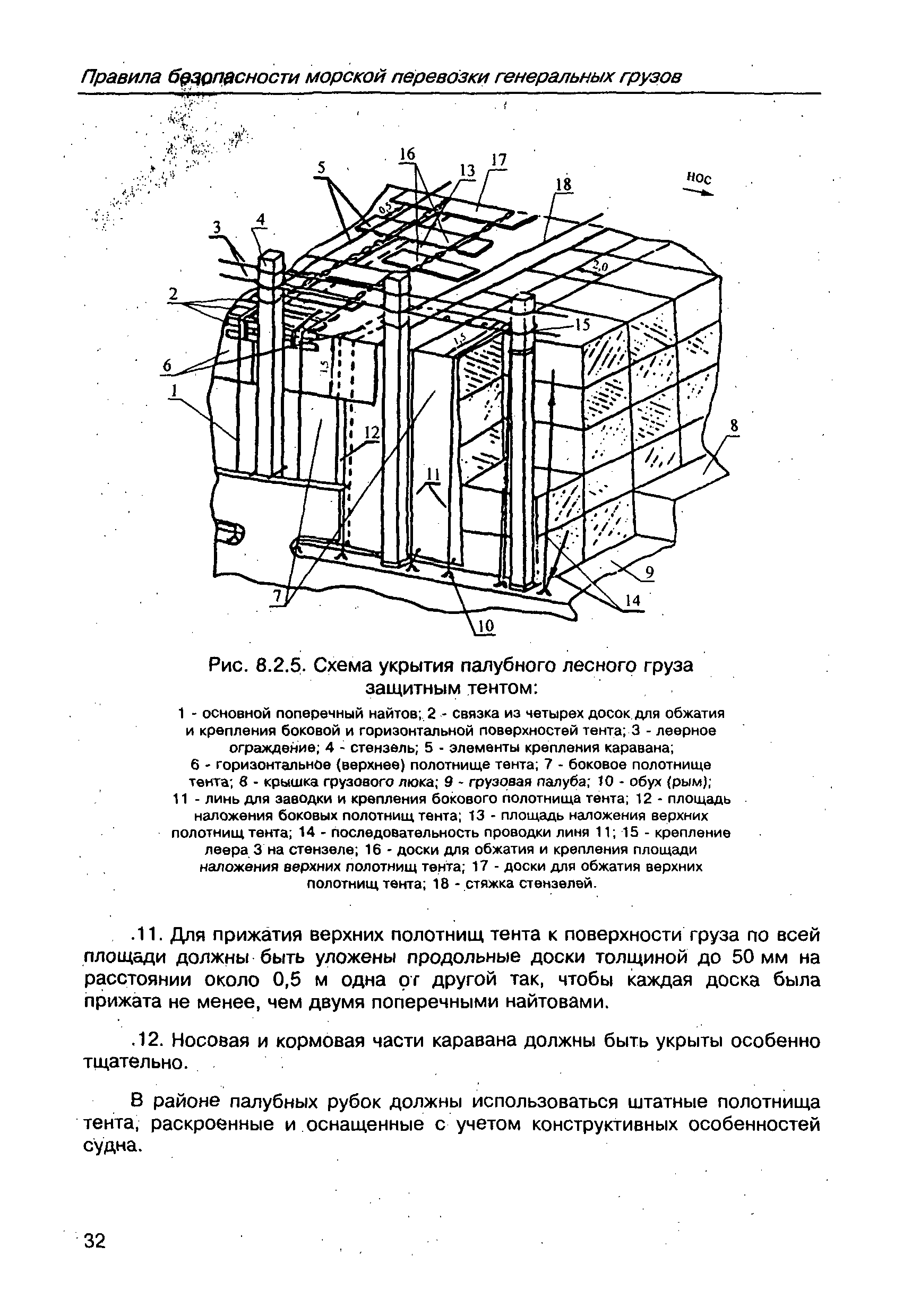 РД 31.11.21.01-97