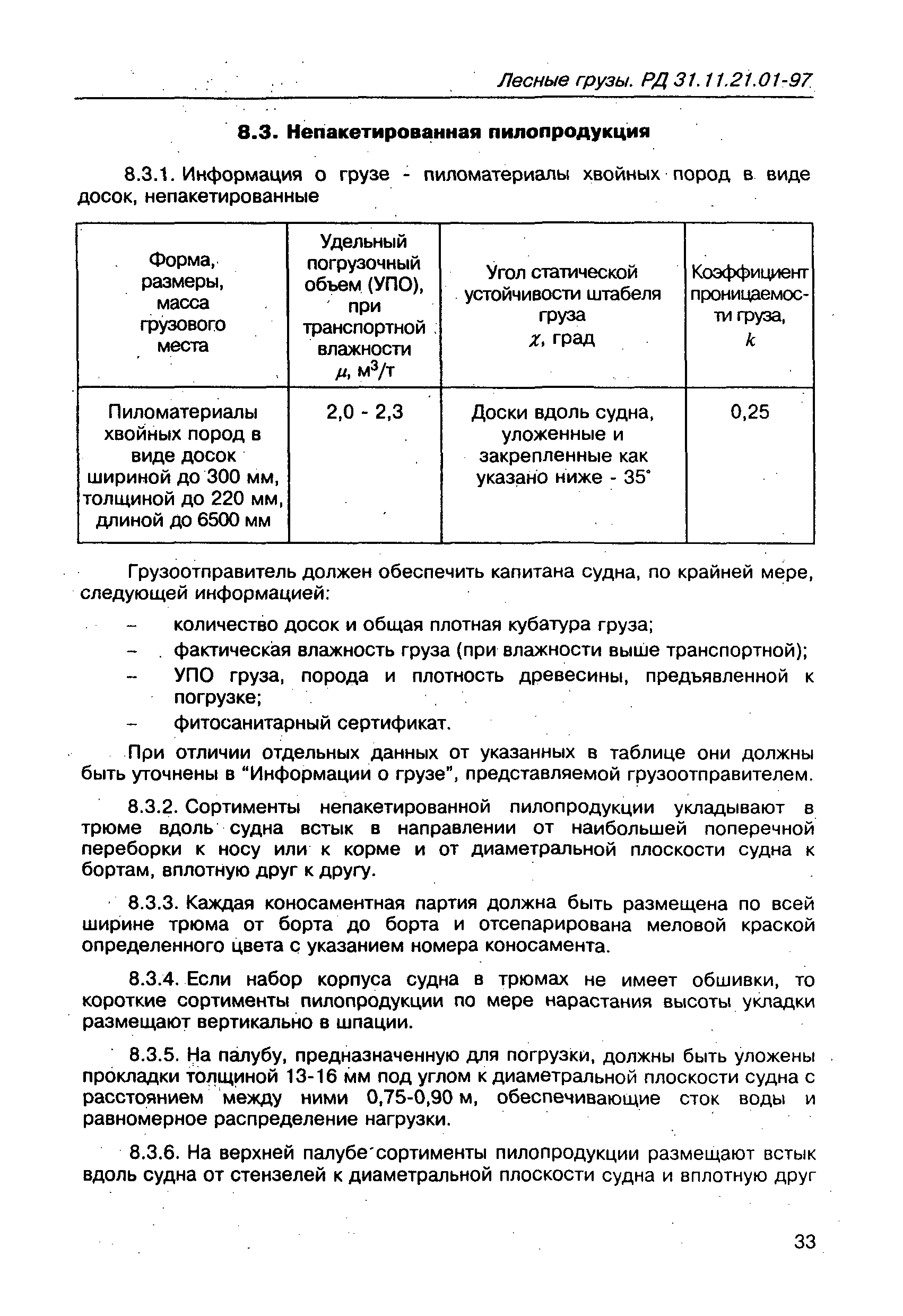 РД 31.11.21.01-97