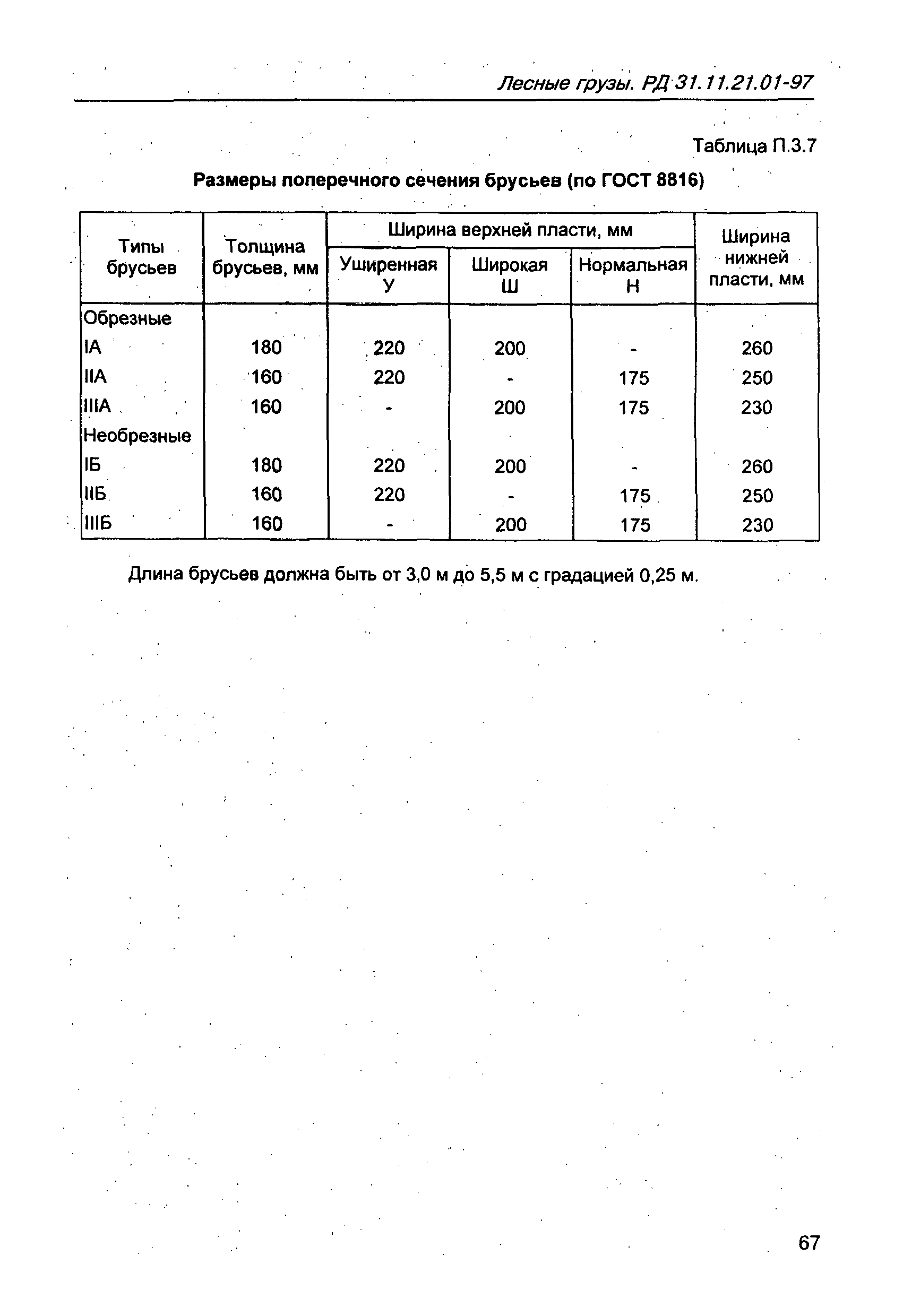 РД 31.11.21.01-97