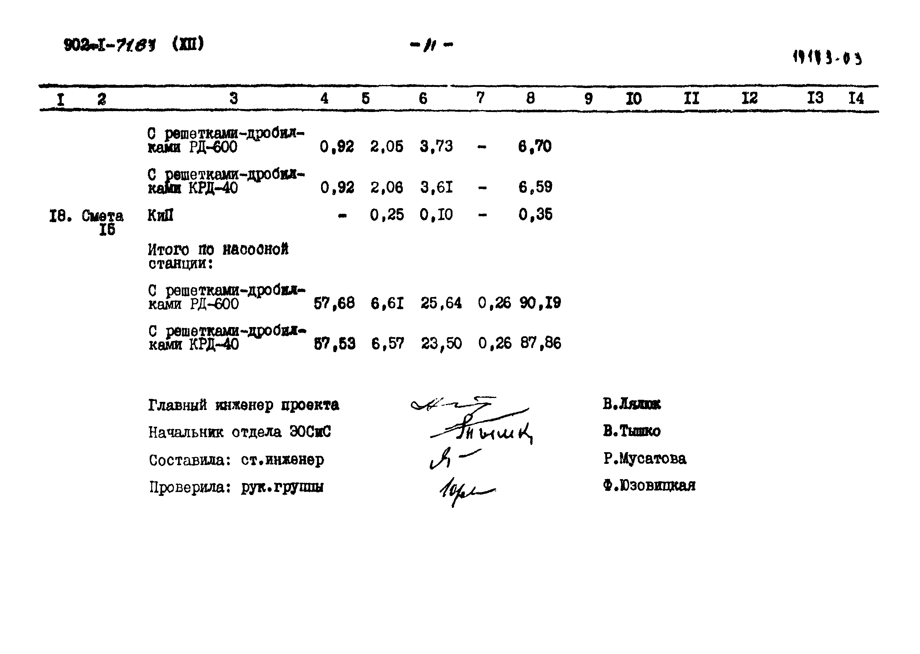 Типовой проект 902-1-71.83