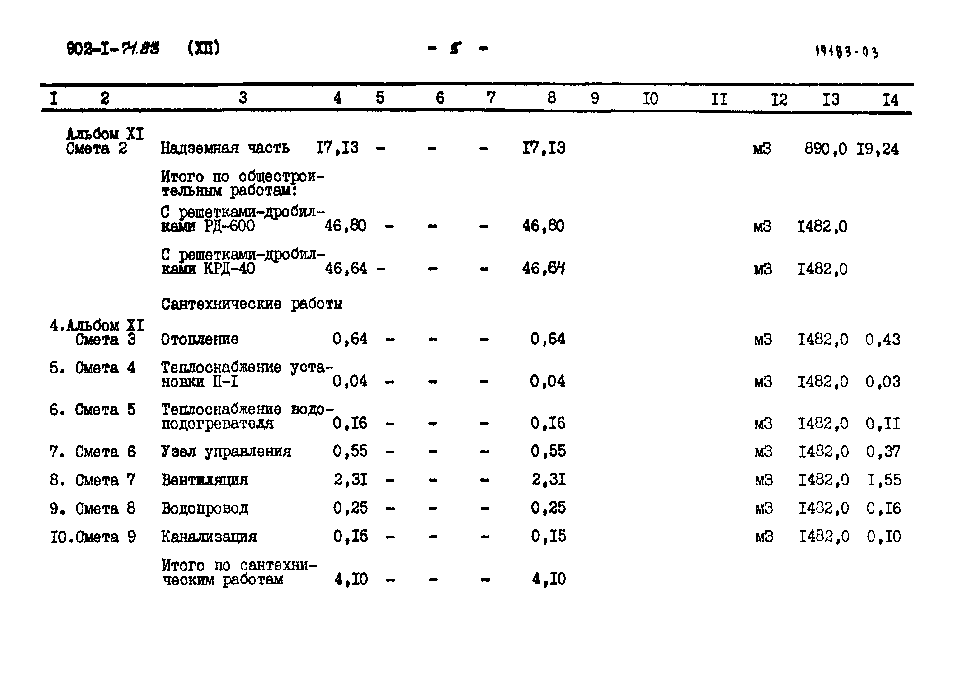 Типовой проект 902-1-71.83