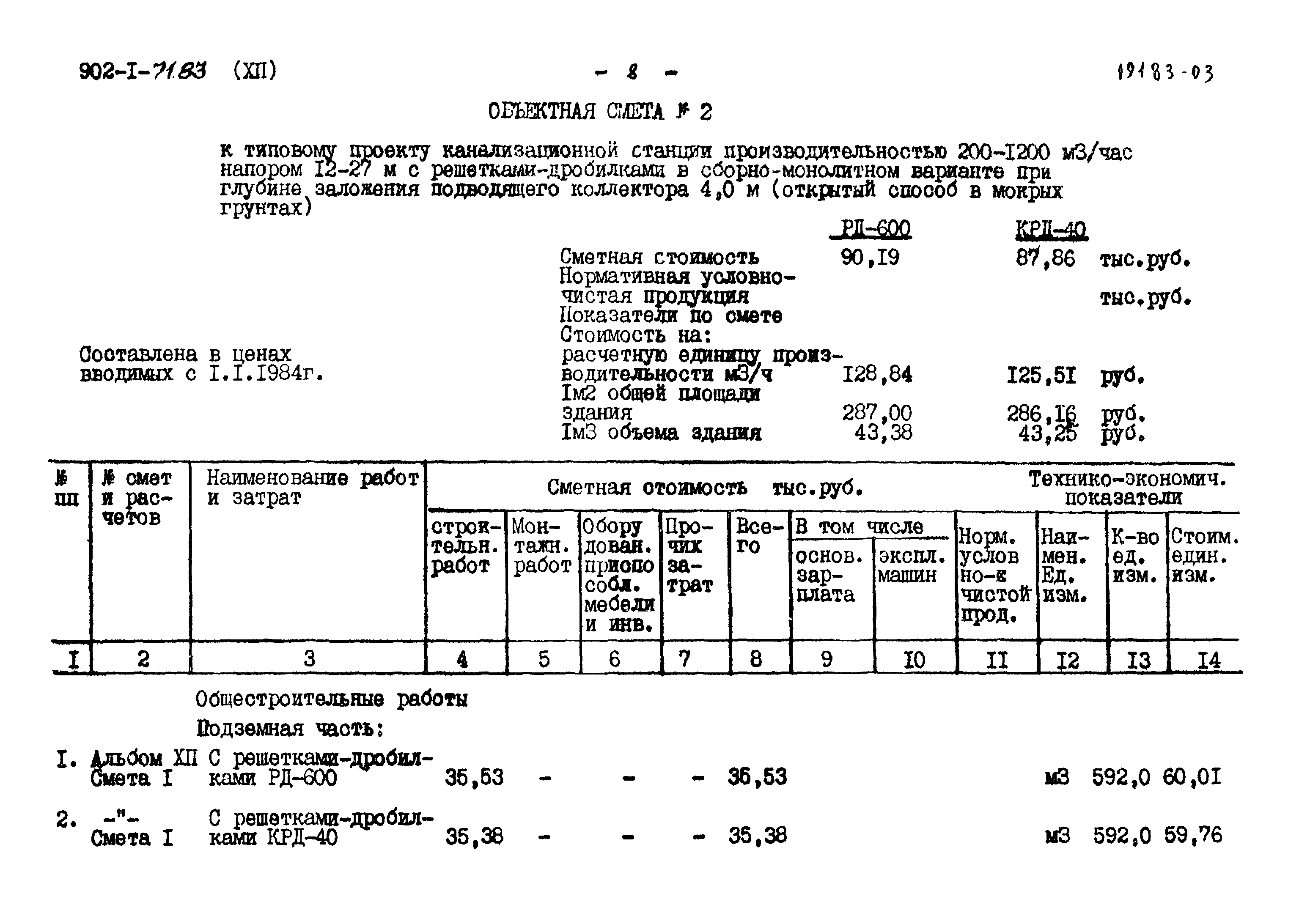 Типовой проект 902-1-71.83