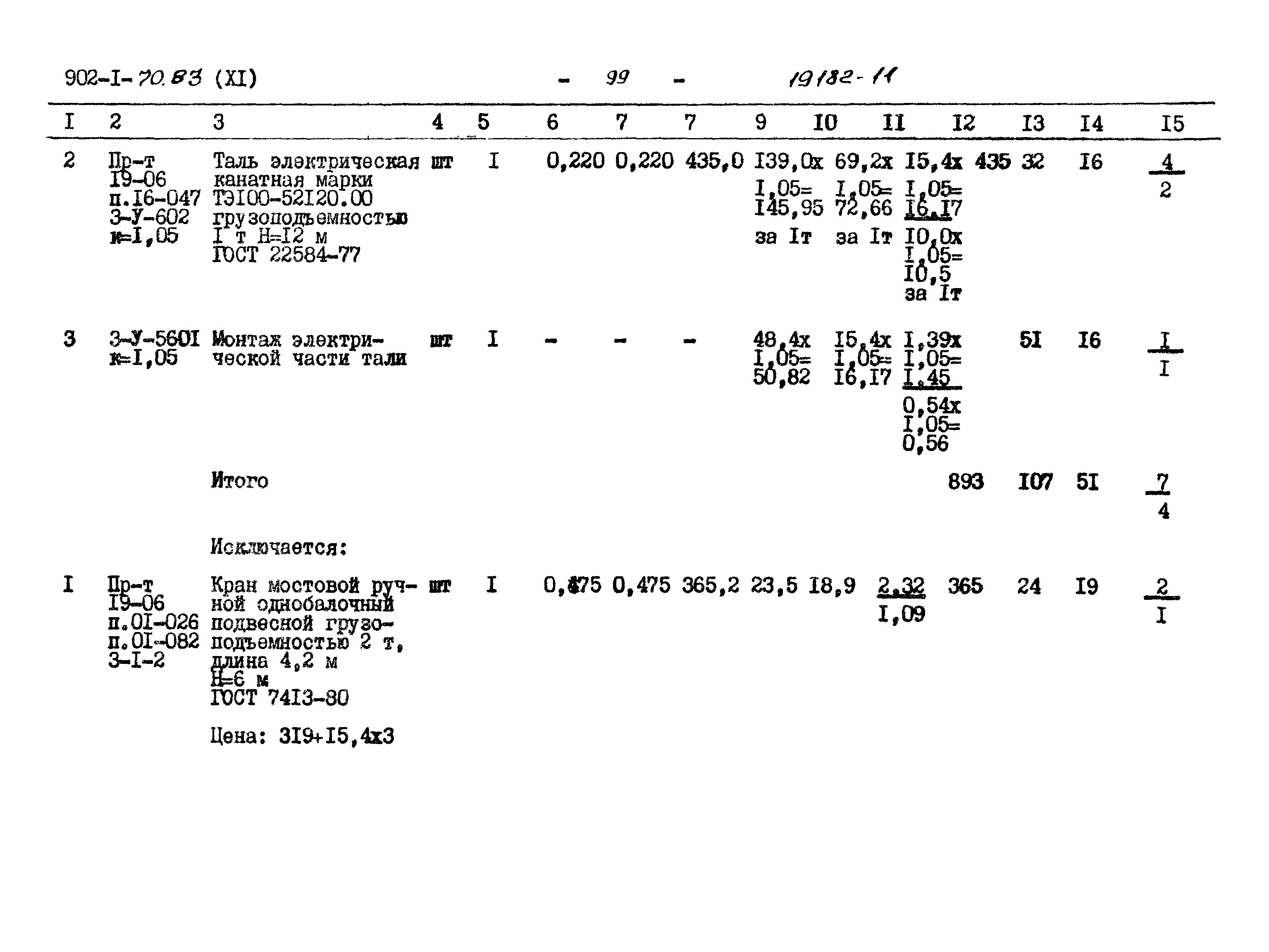 Типовой проект 902-1-71.83
