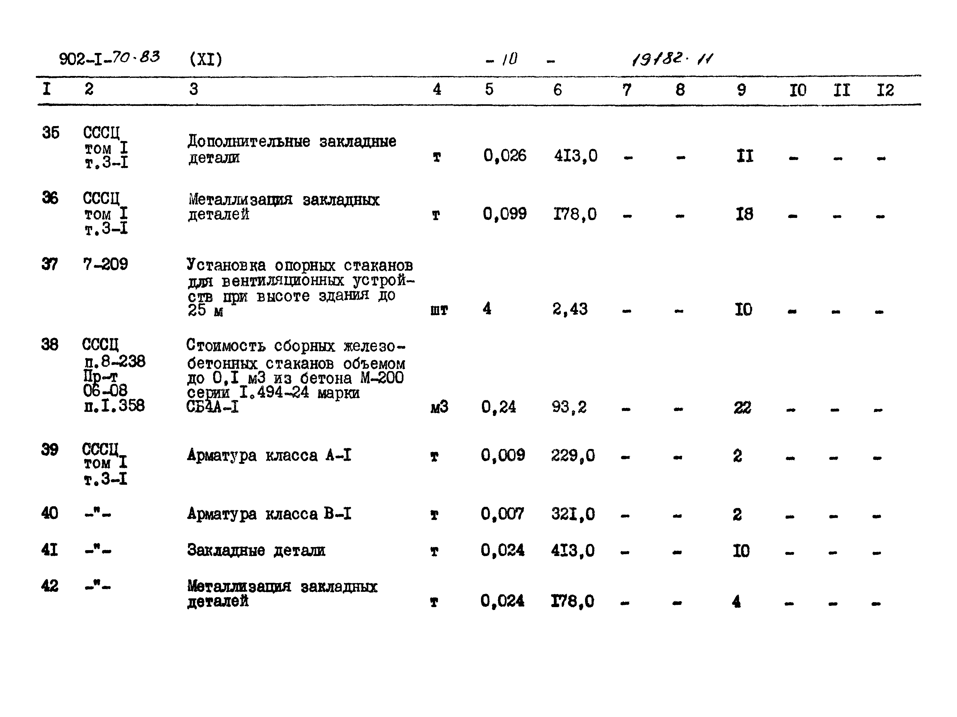 Типовой проект 902-1-71.83