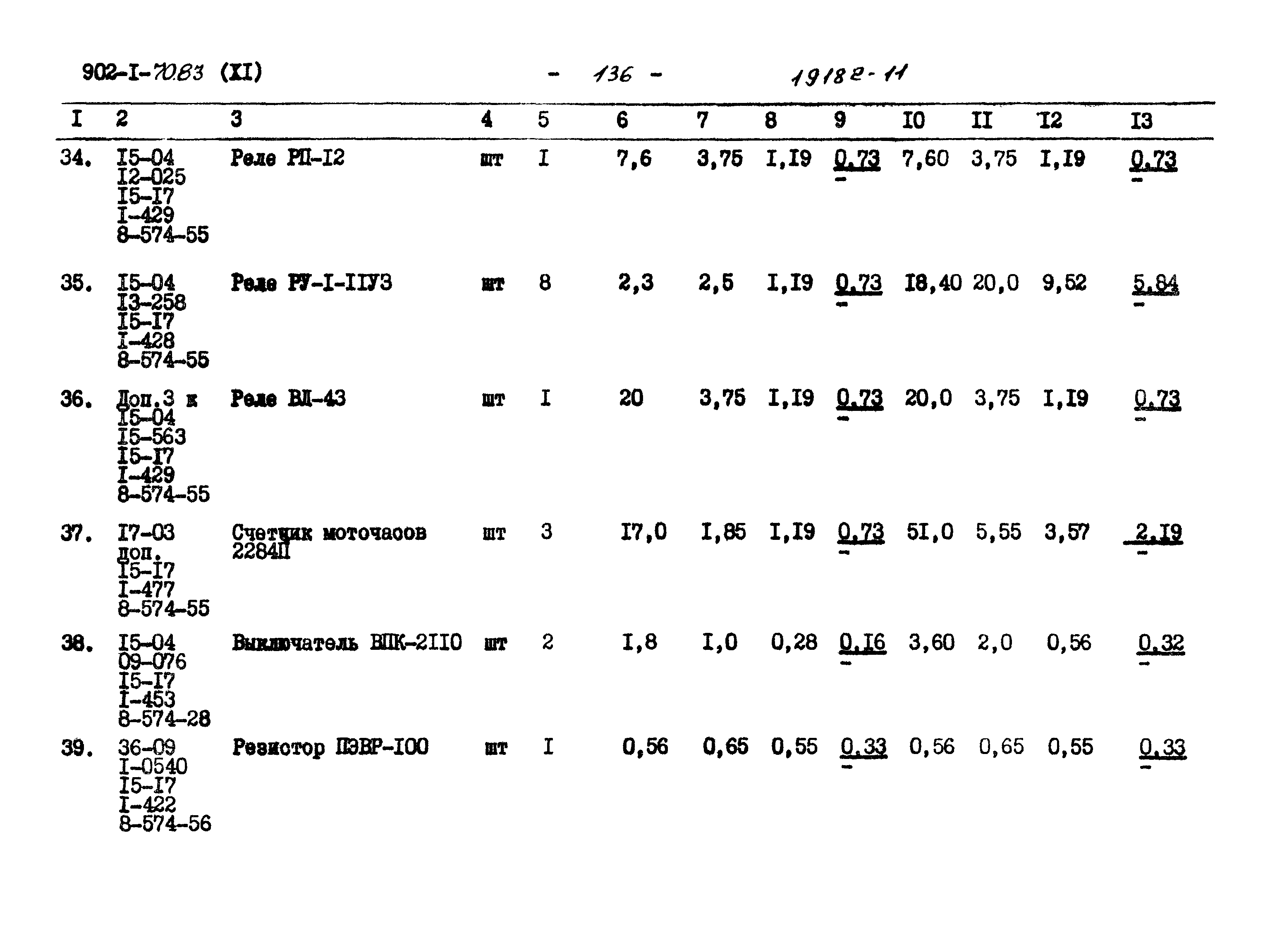 Типовой проект 902-1-71.83