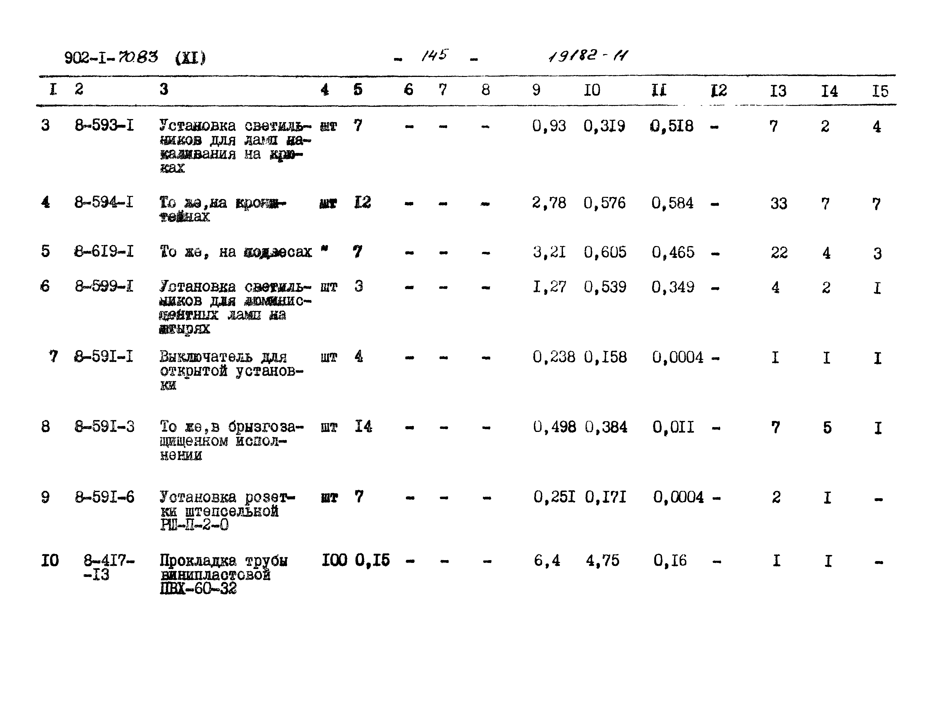 Типовой проект 902-1-71.83