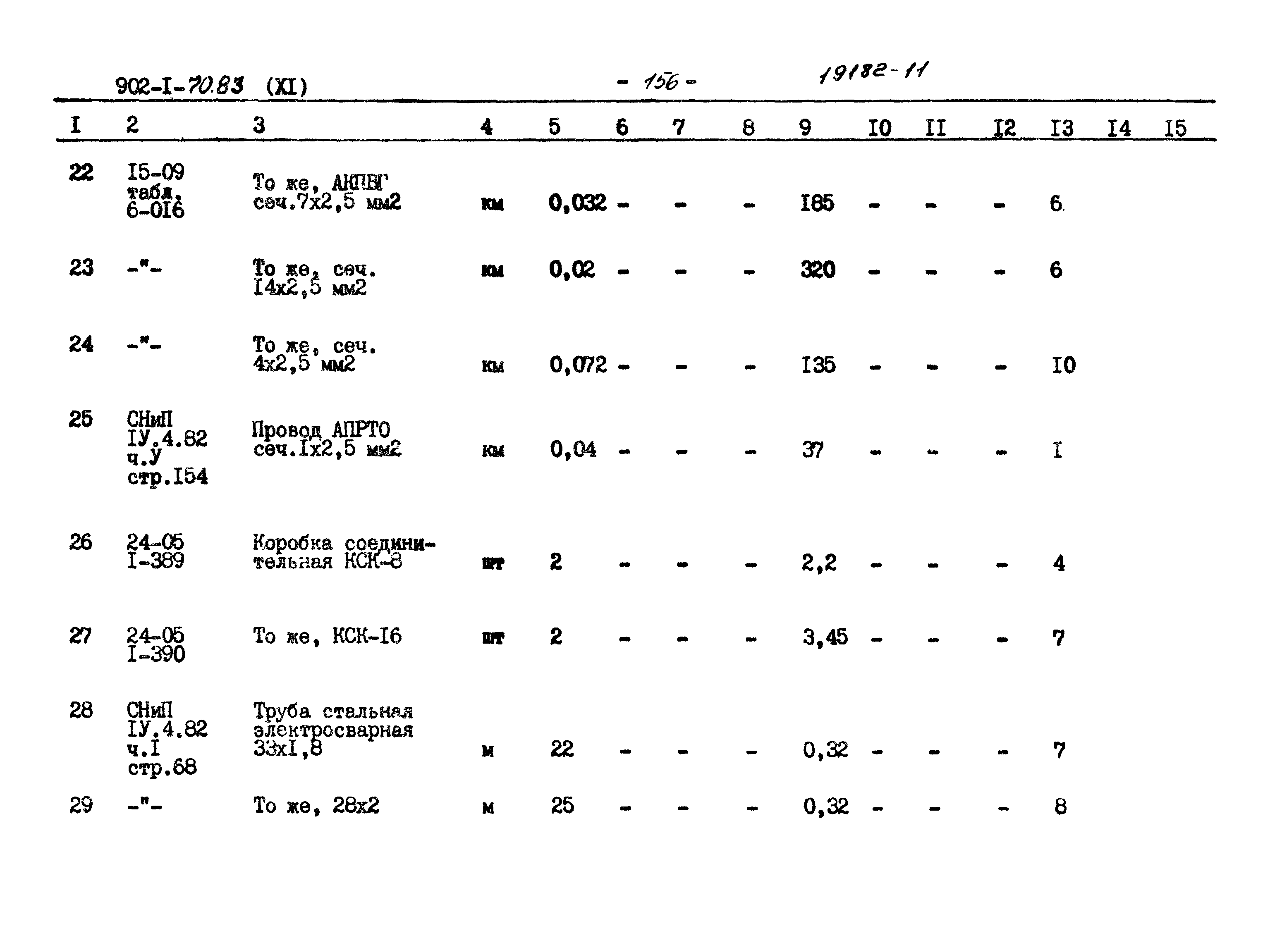 Типовой проект 902-1-71.83