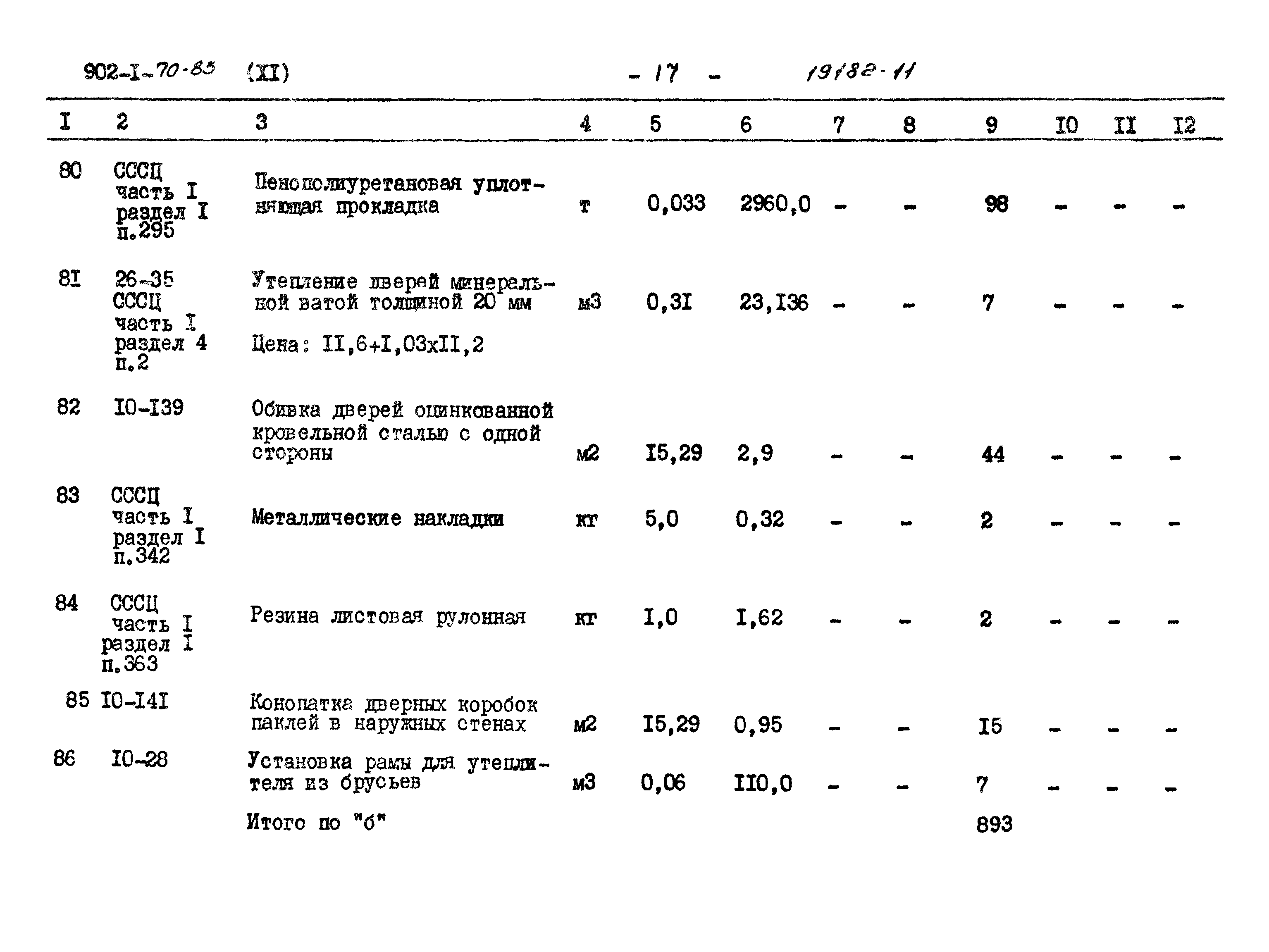 Типовой проект 902-1-71.83