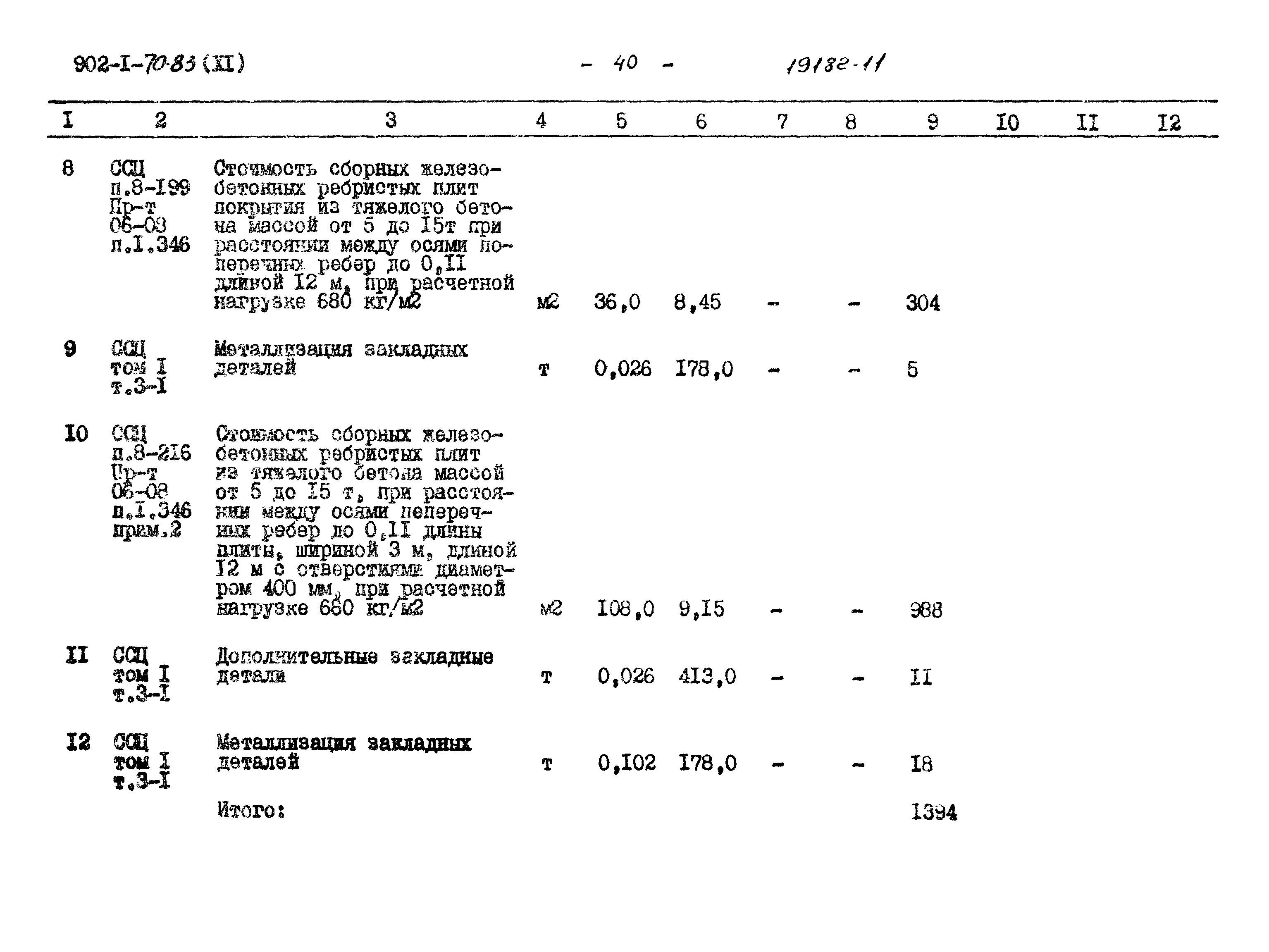 Типовой проект 902-1-71.83