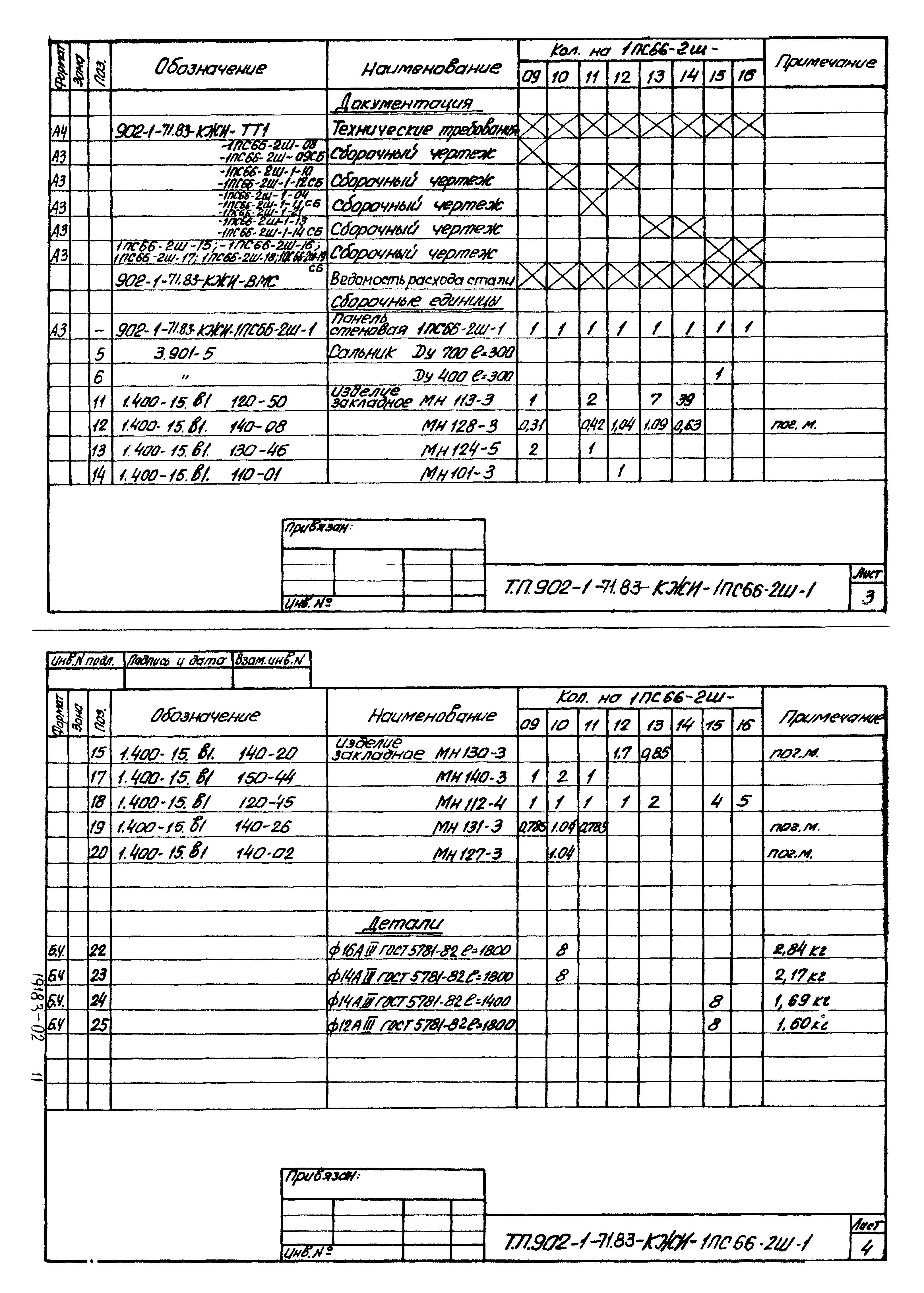 Типовой проект 902-1-71.83