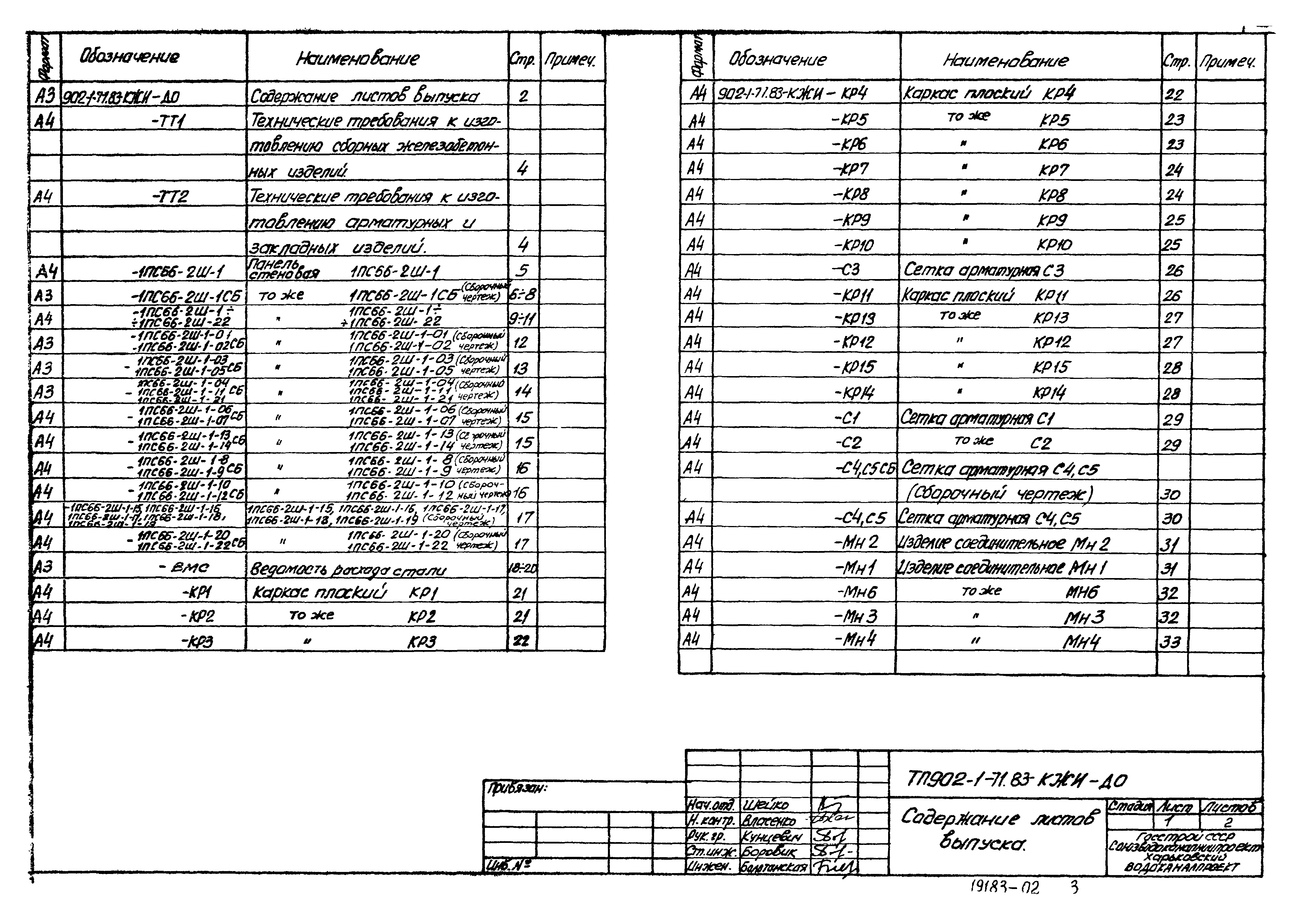 Типовой проект 902-1-71.83