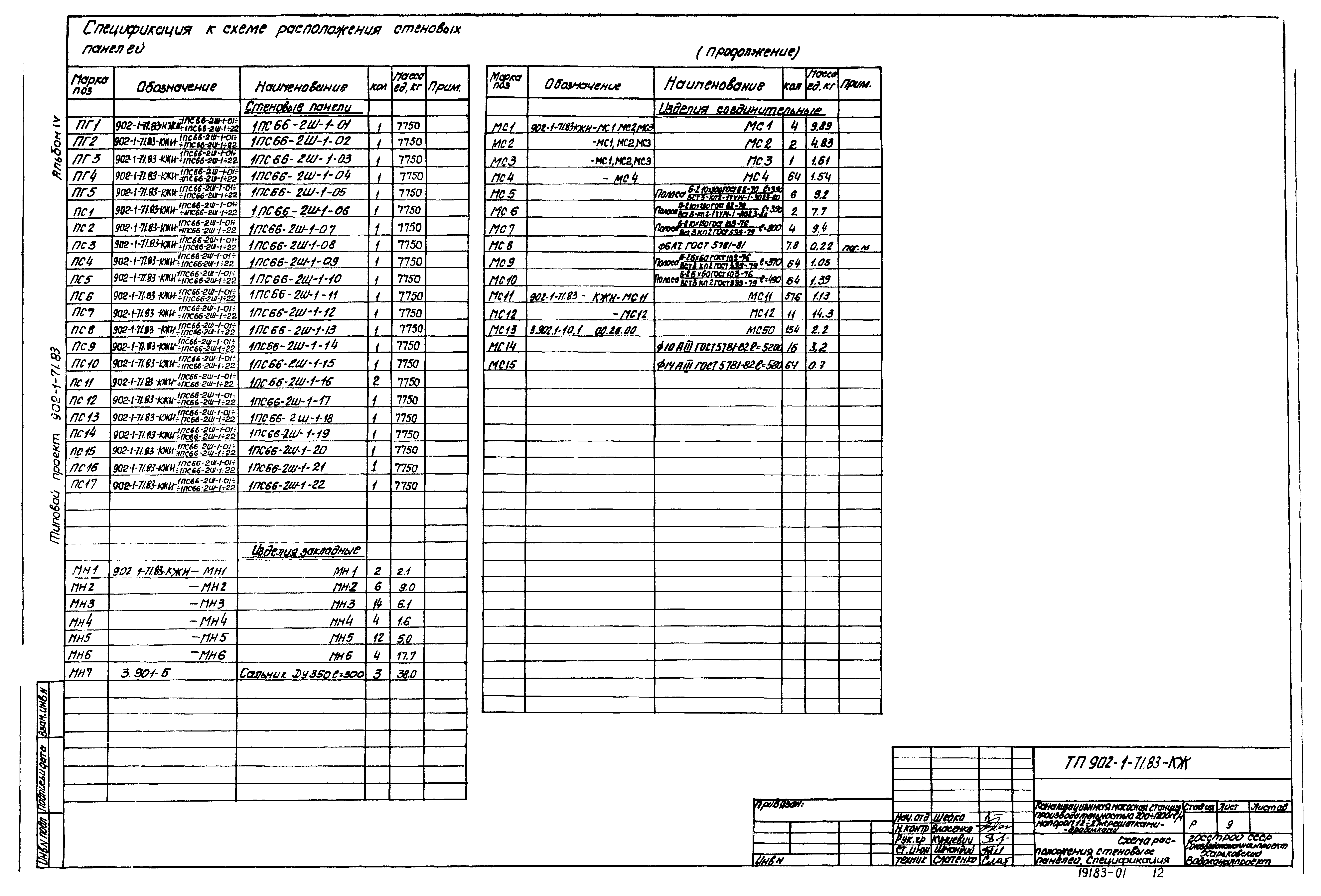 Типовой проект 902-1-71.83