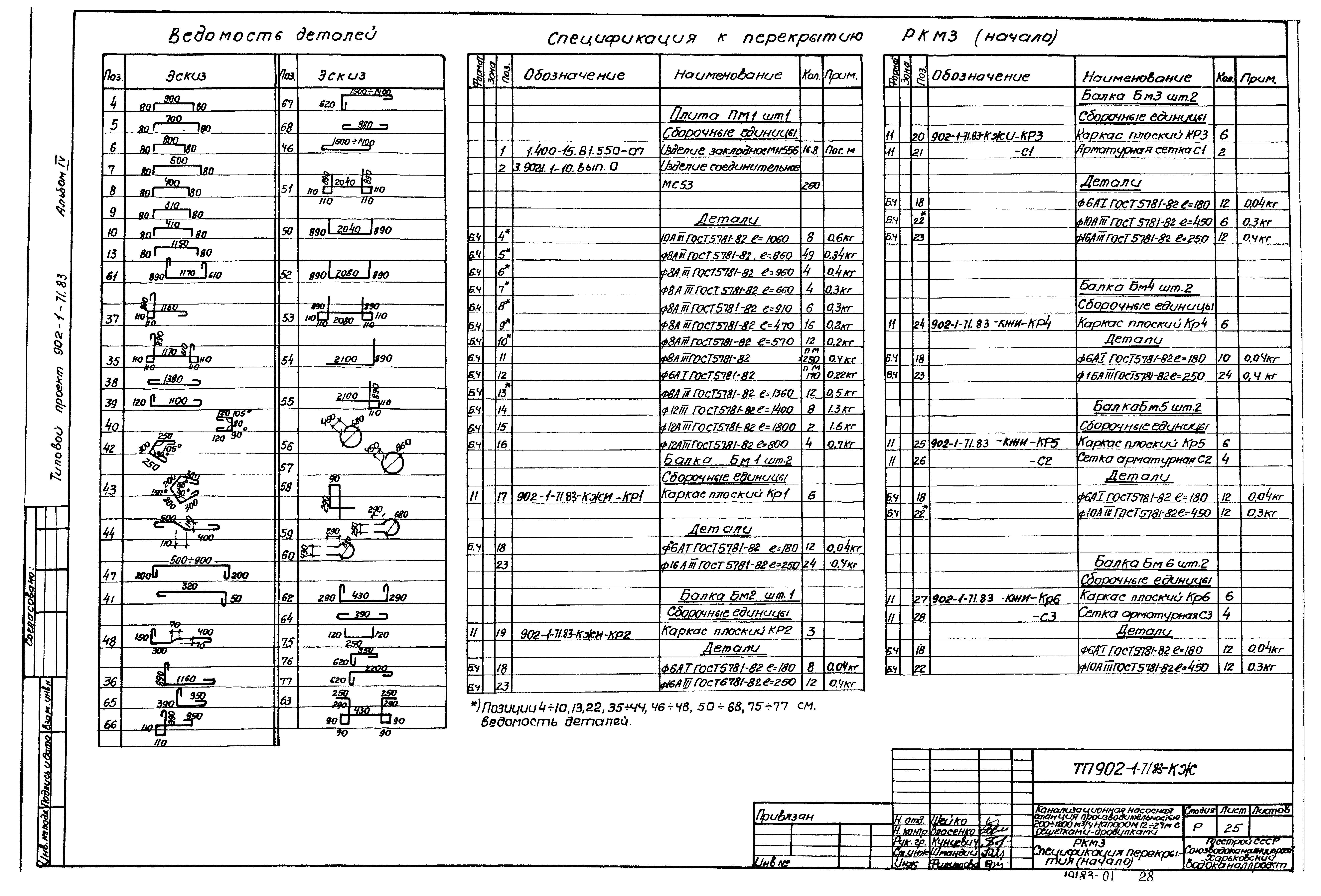 Типовой проект 902-1-71.83