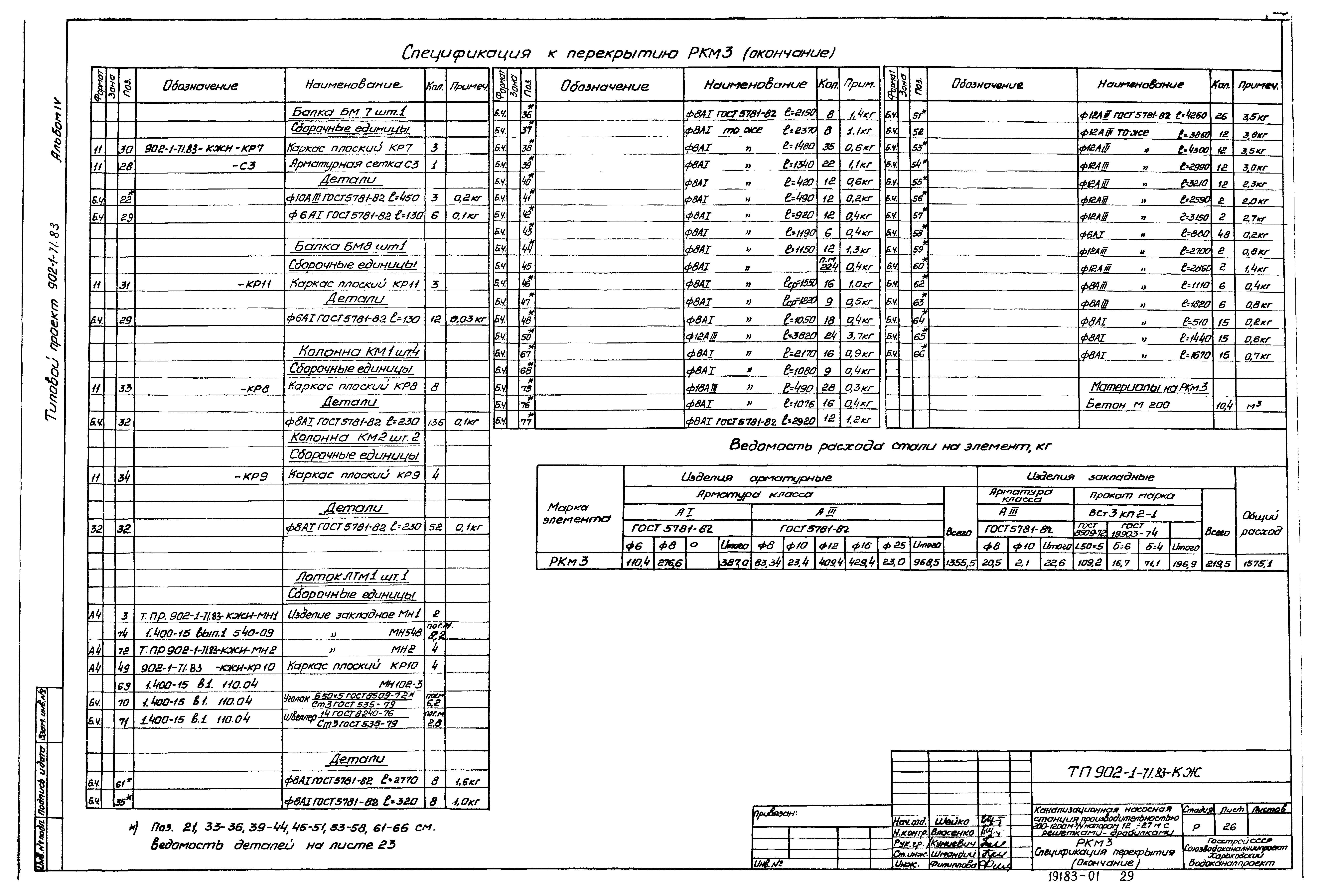 Типовой проект 902-1-71.83