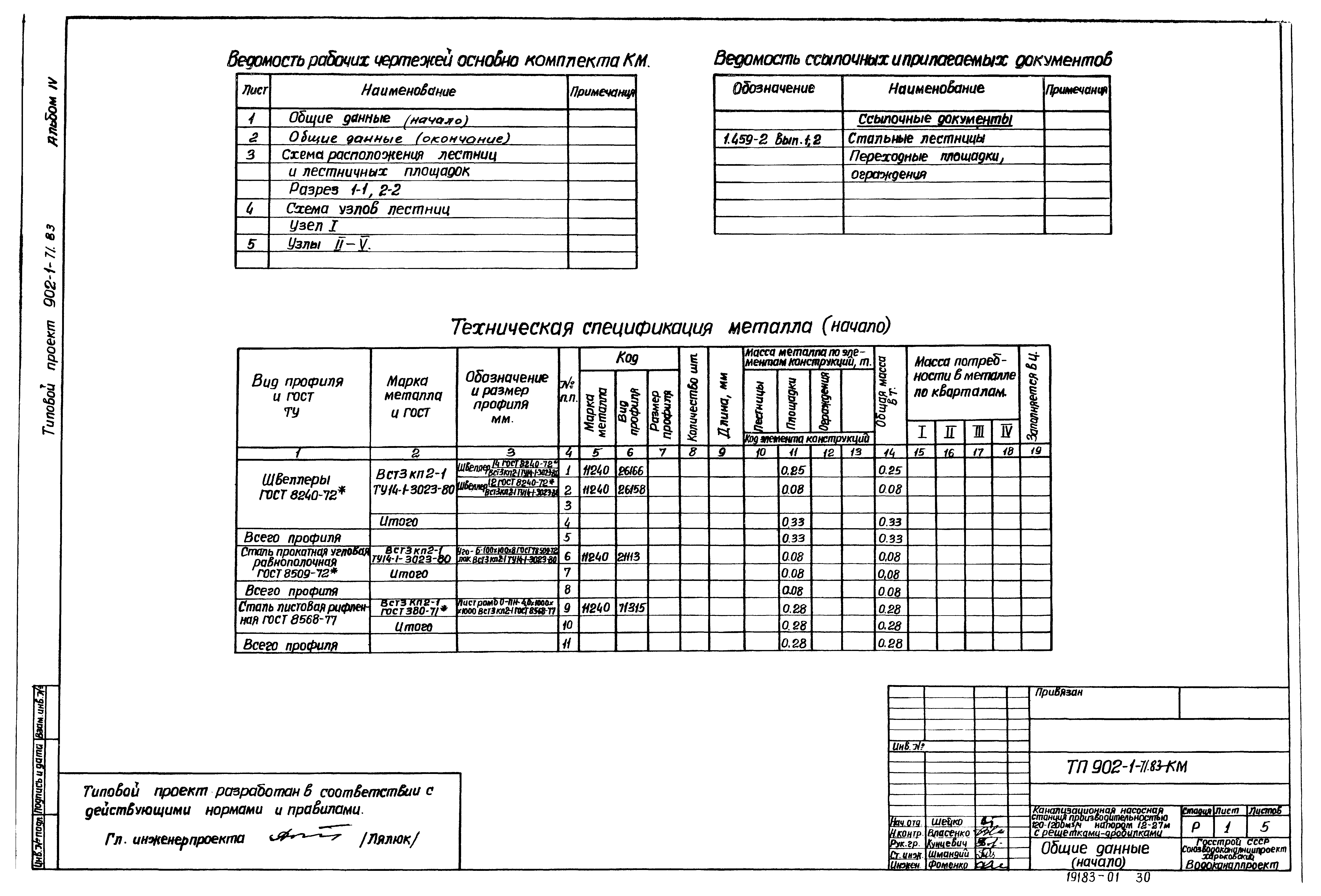 Типовой проект 902-1-71.83