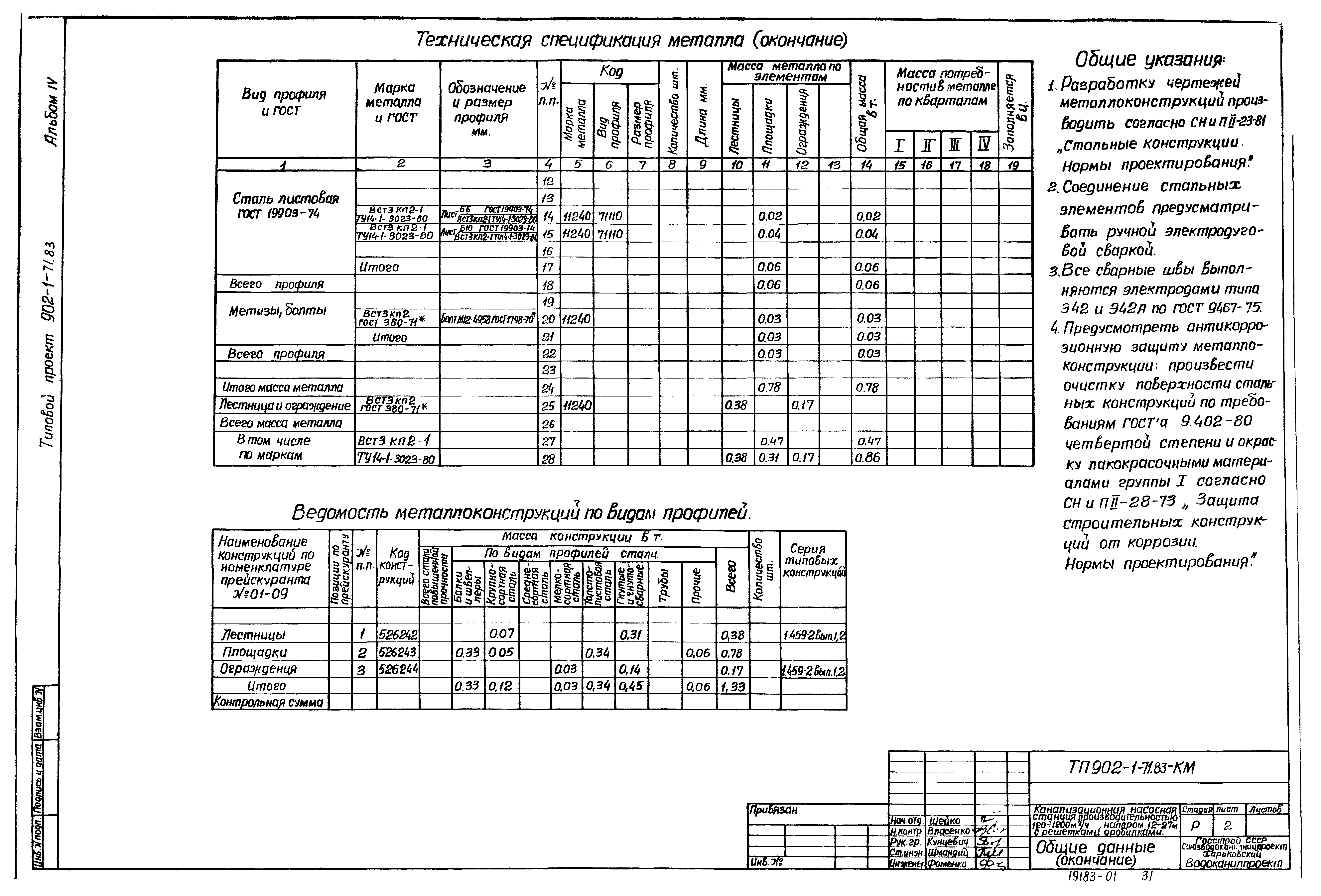 Типовой проект 902-1-71.83