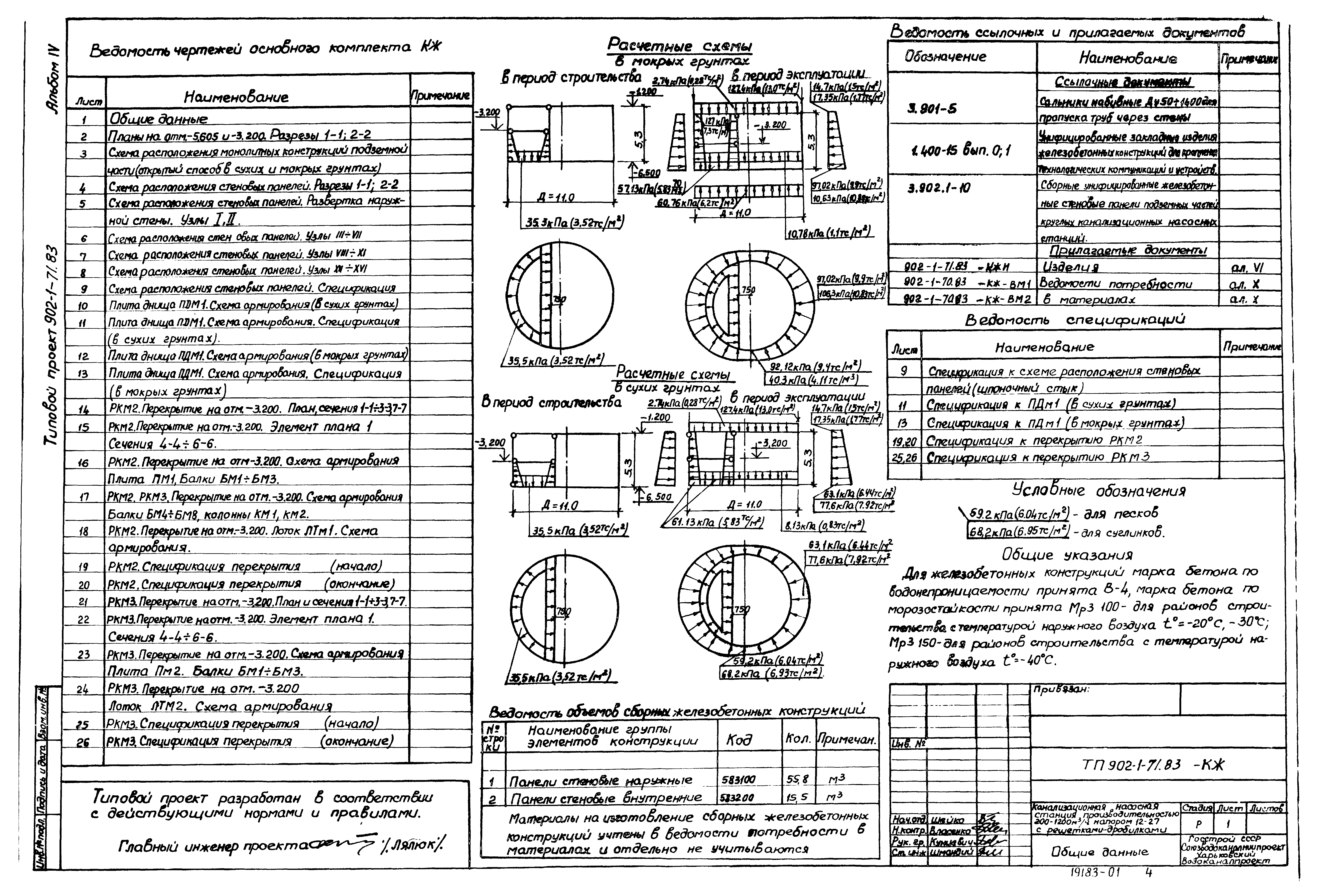 Типовой проект 902-1-71.83