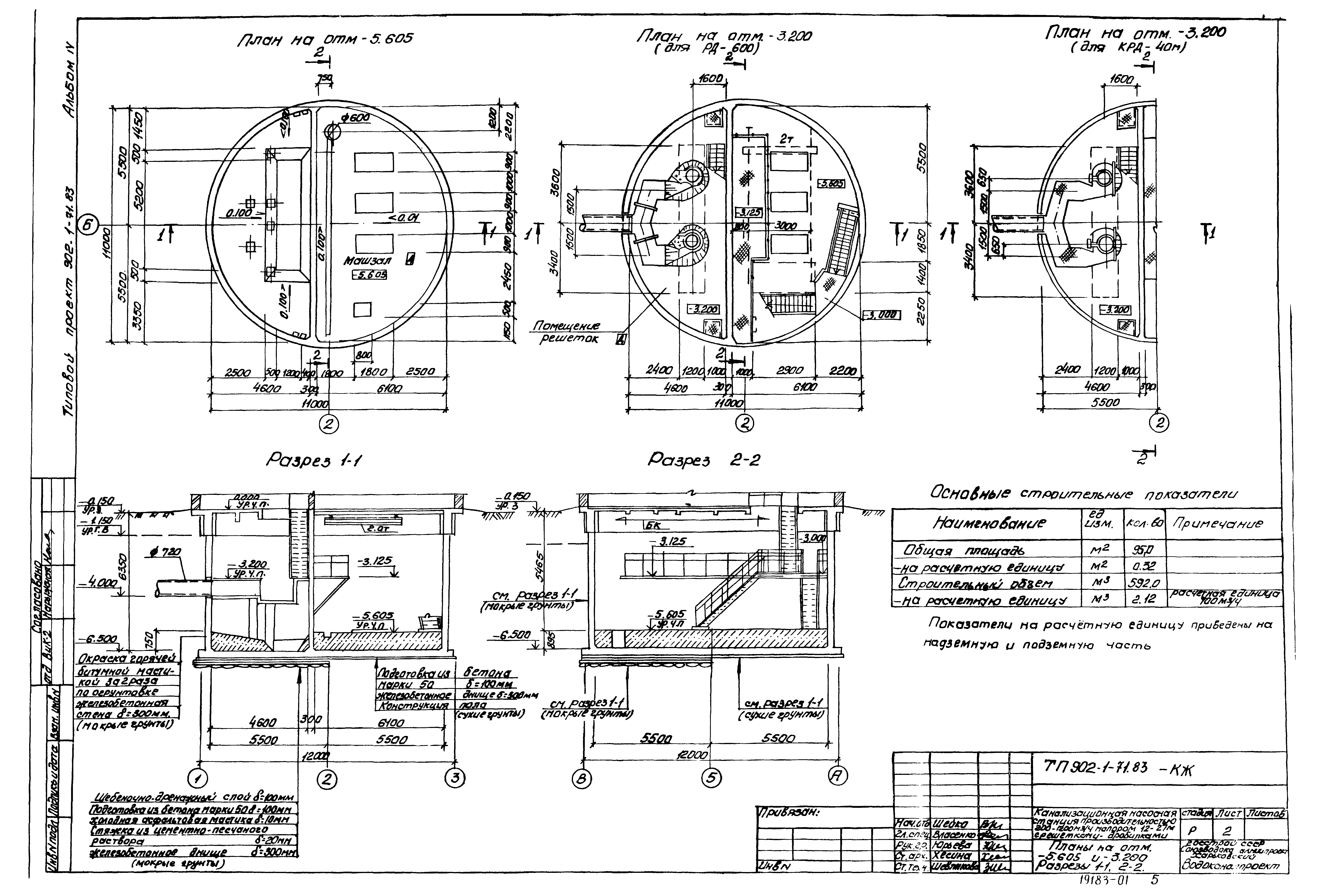 Типовой проект 902-1-71.83