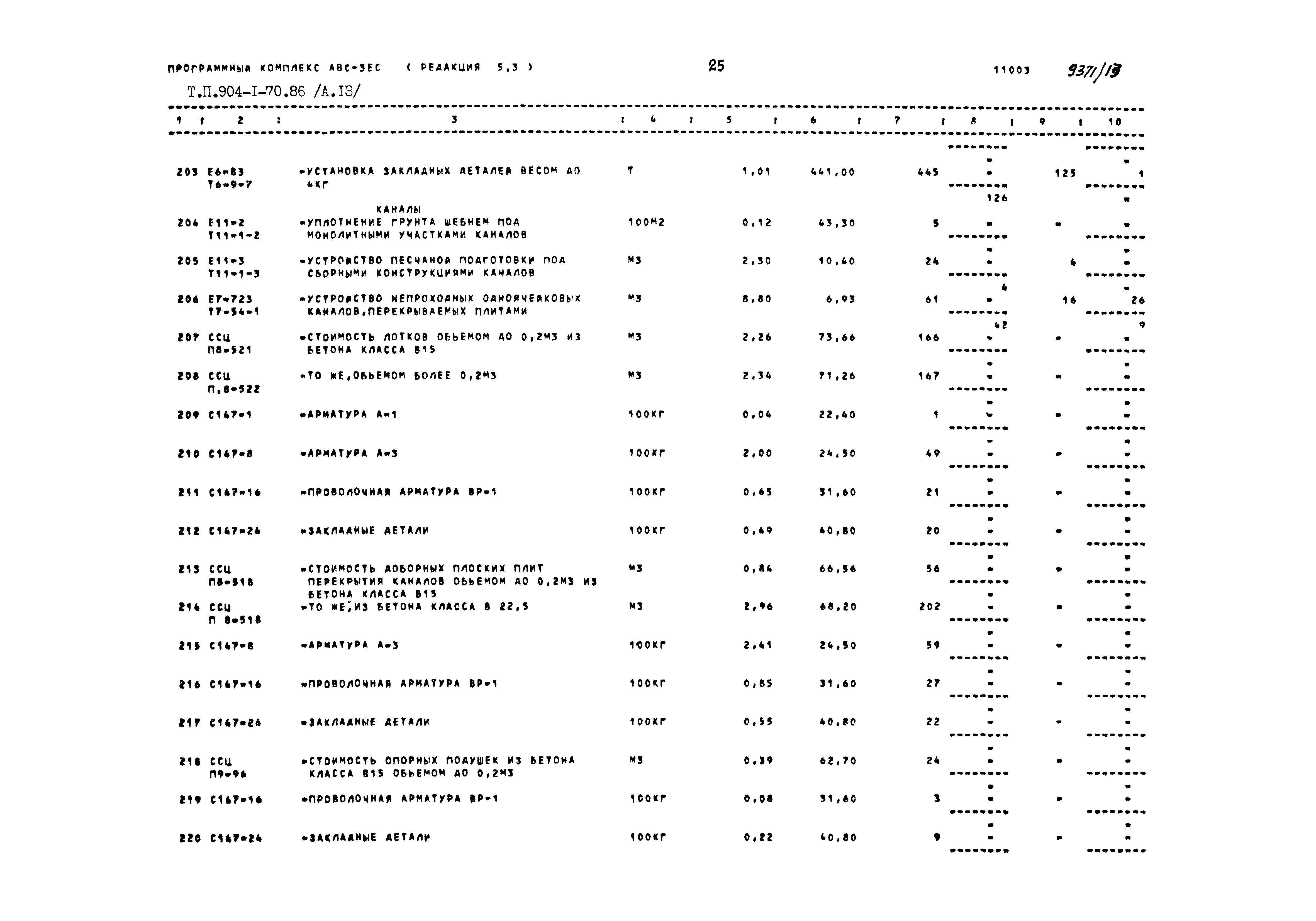 Типовой проект 904-1-70.86