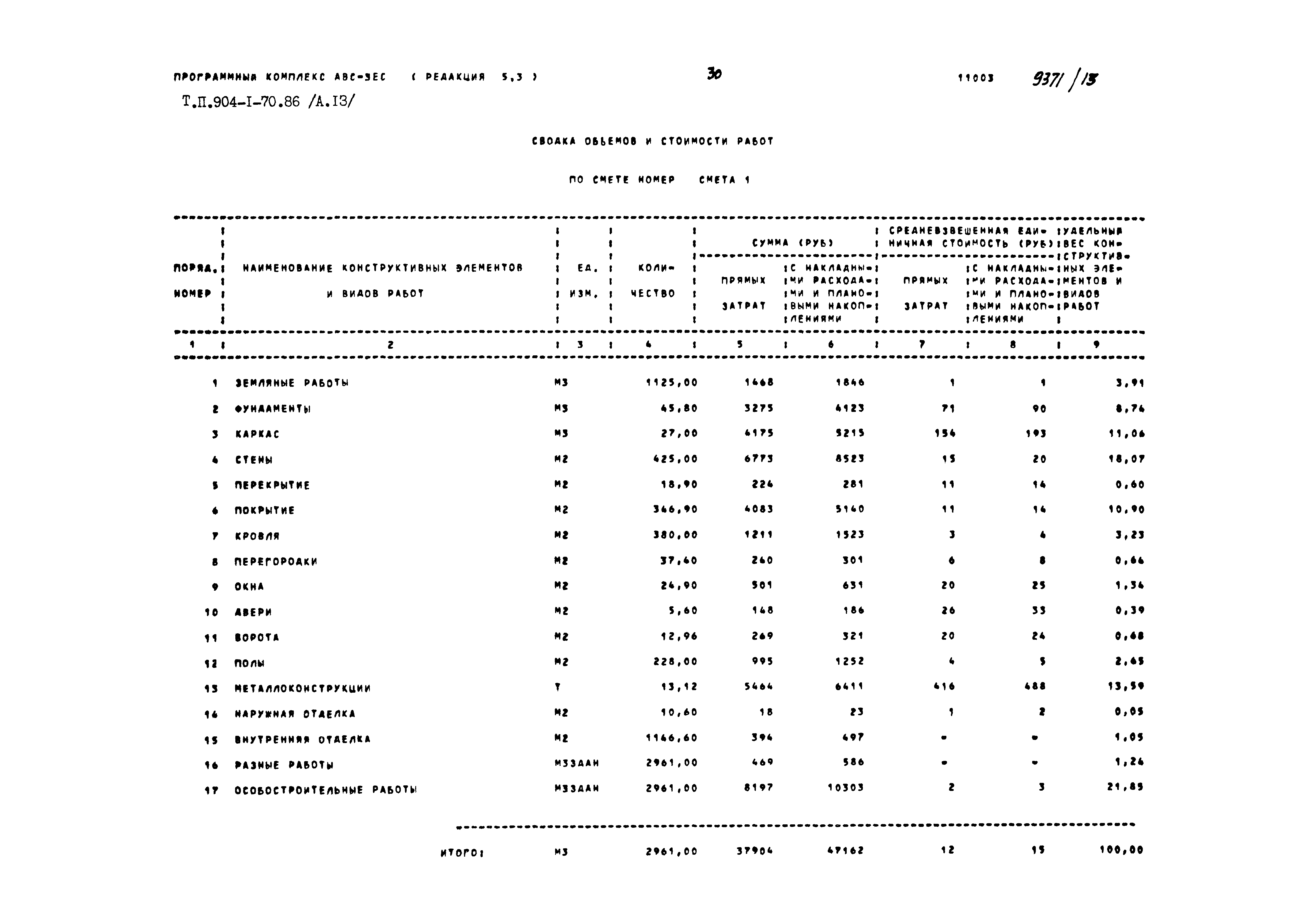 Типовой проект 904-1-70.86