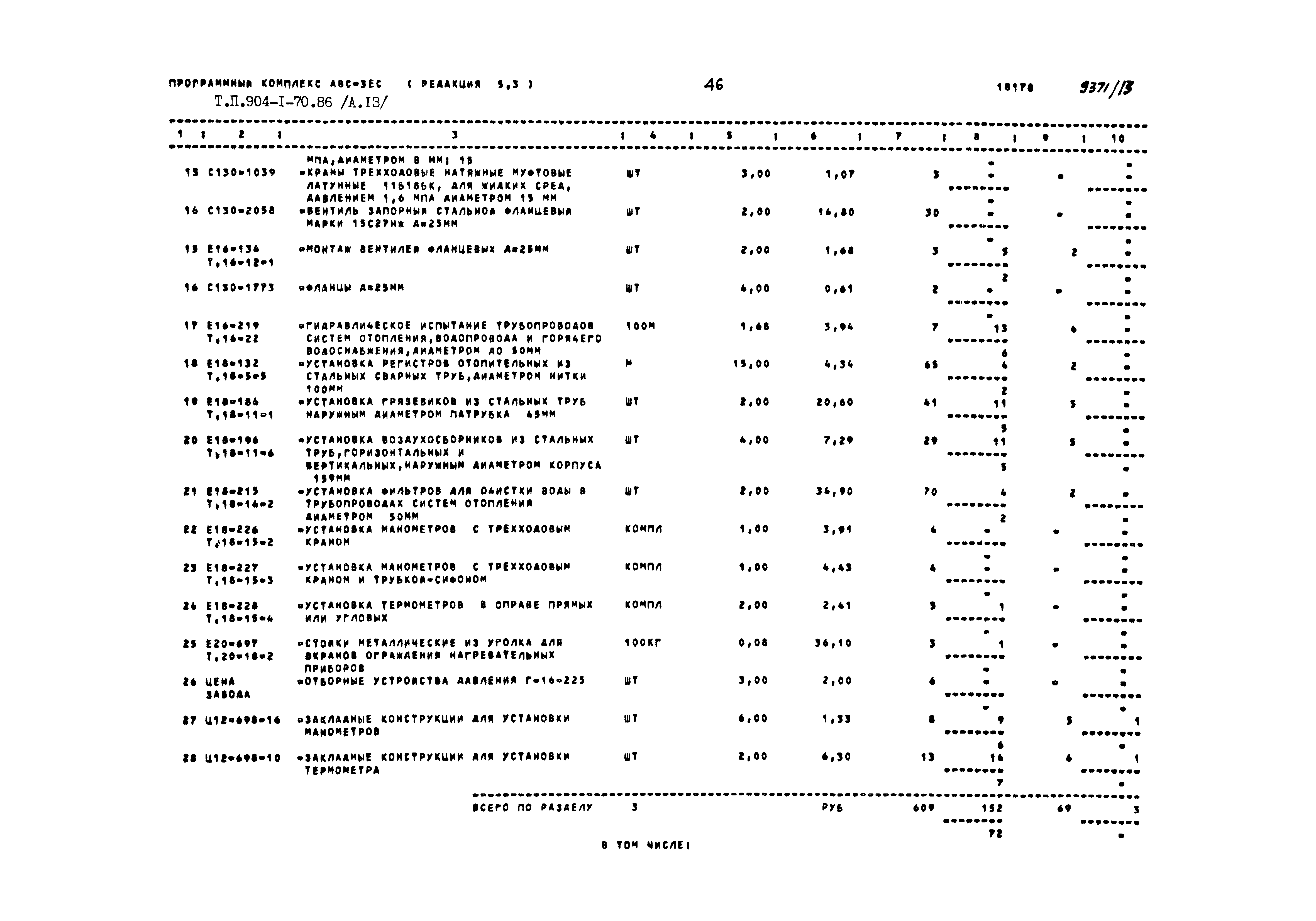 Типовой проект 904-1-70.86