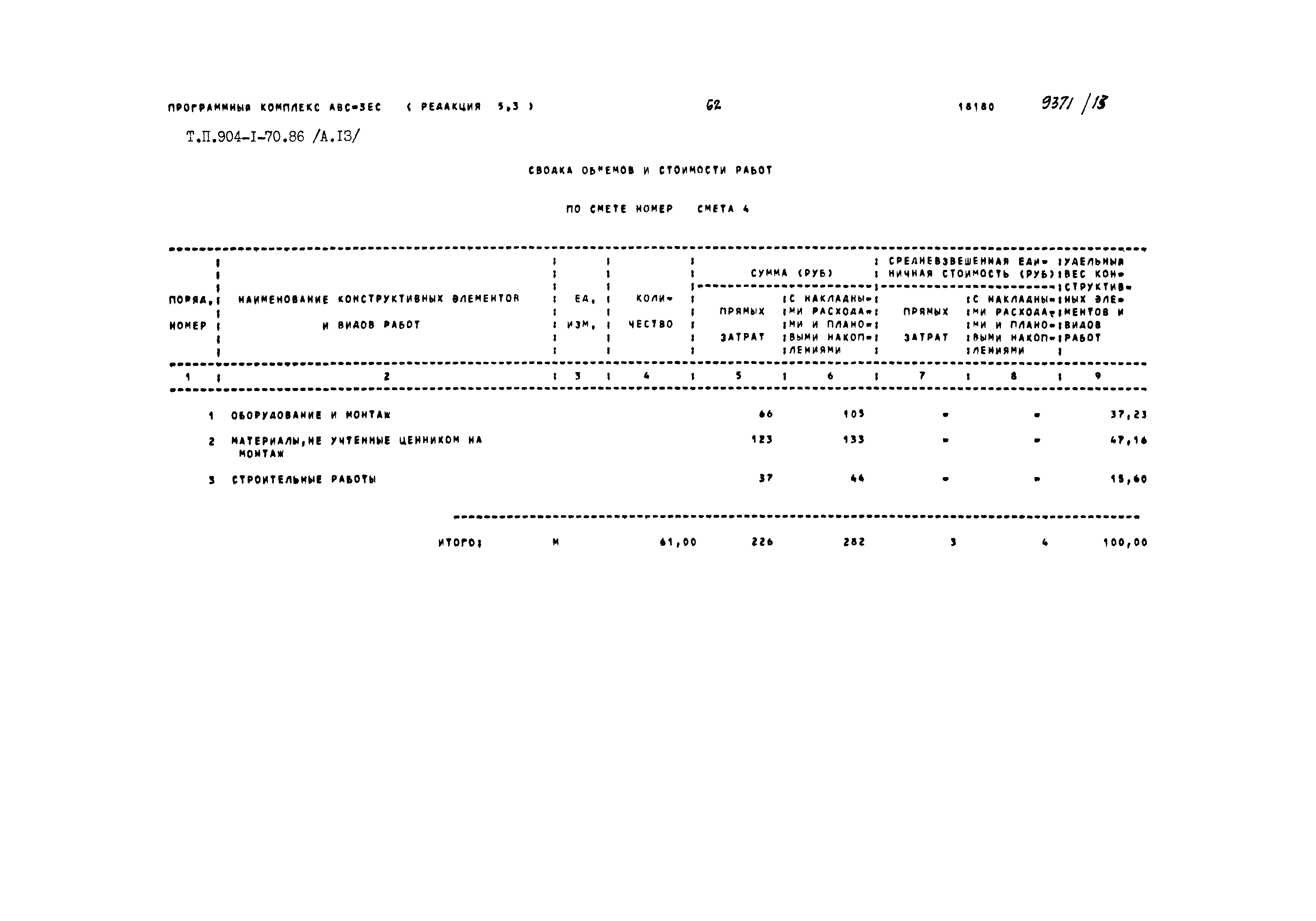 Типовой проект 904-1-70.86