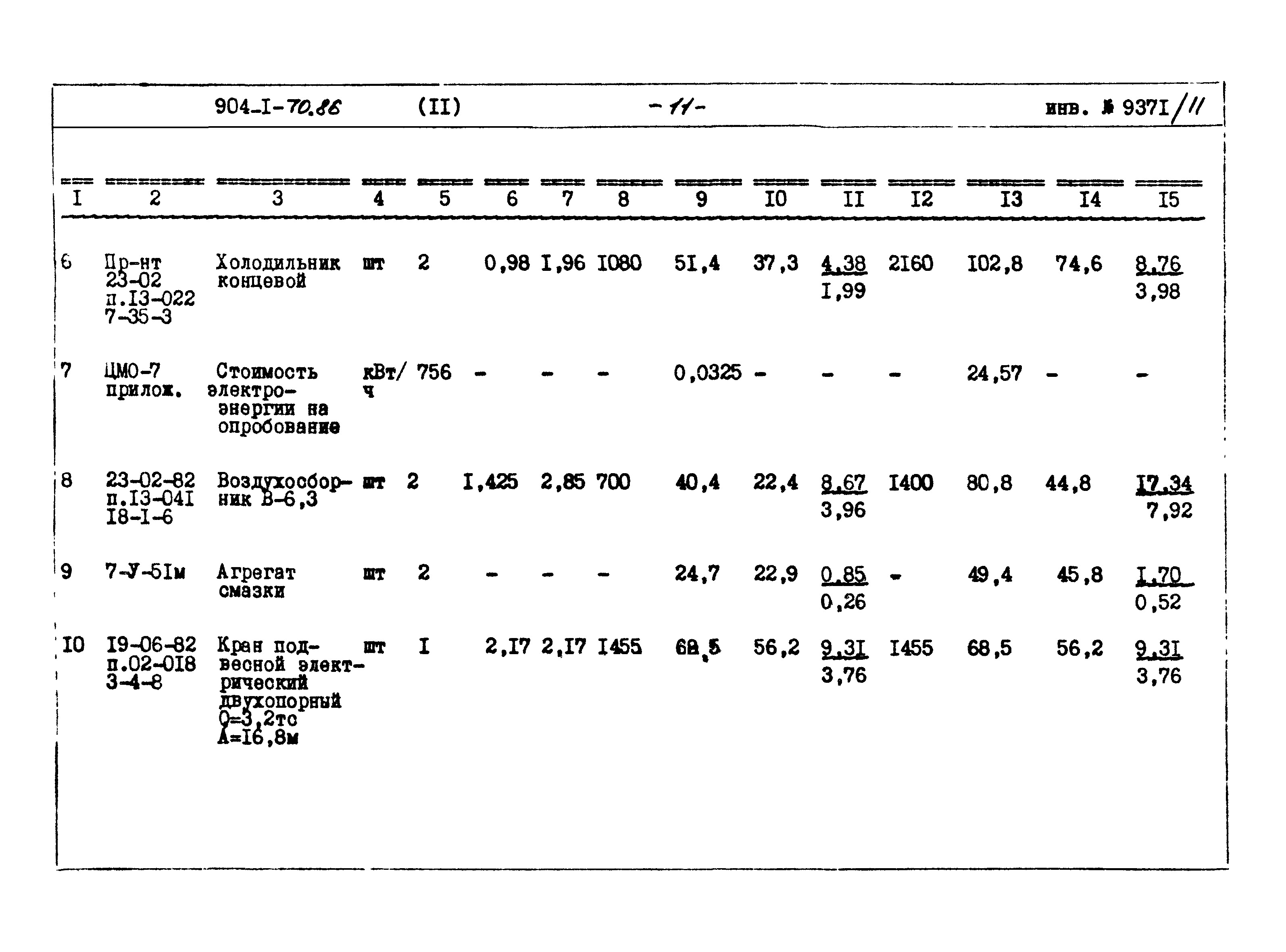 Типовой проект 904-1-70.86