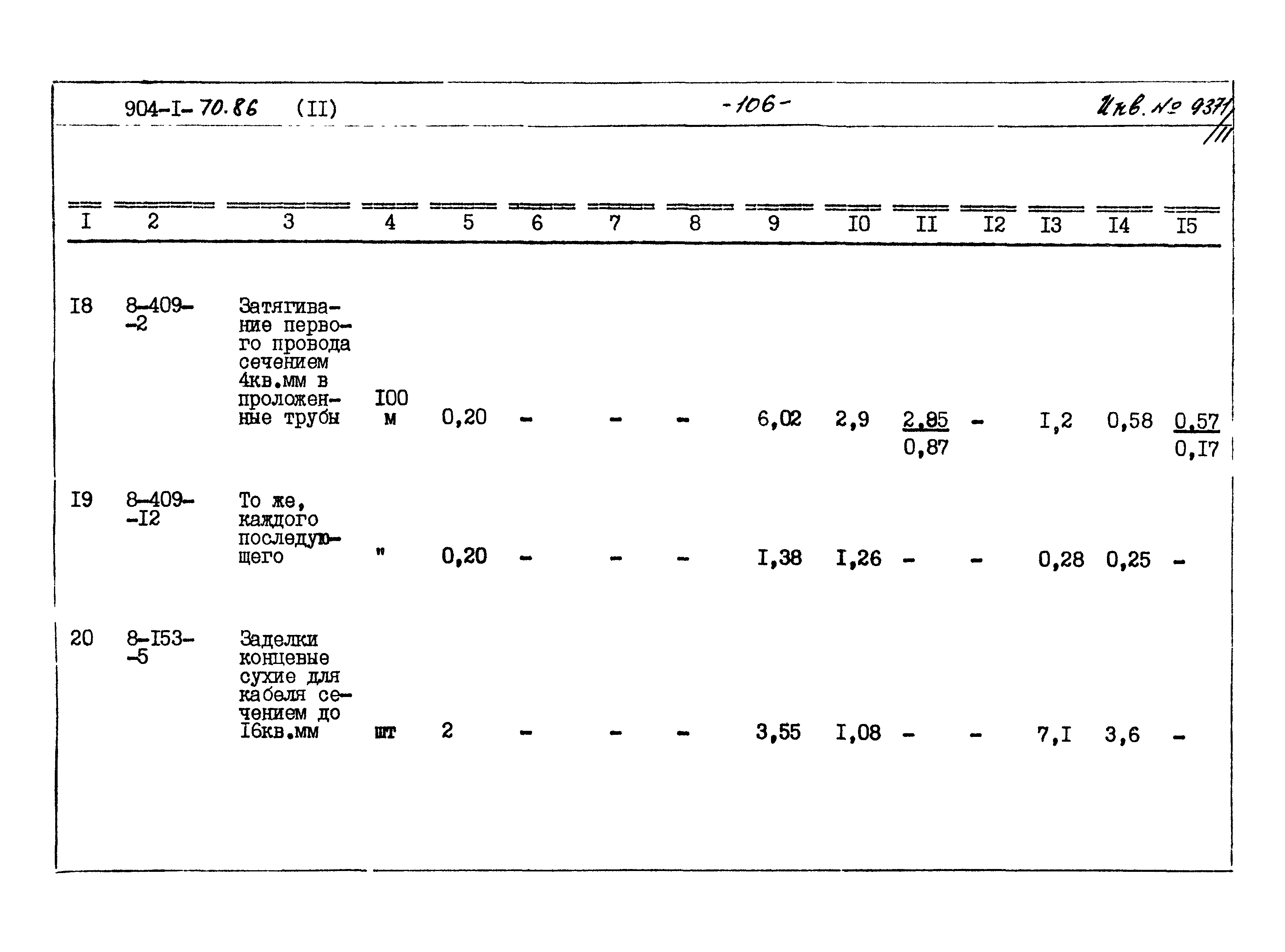 Типовой проект 904-1-70.86