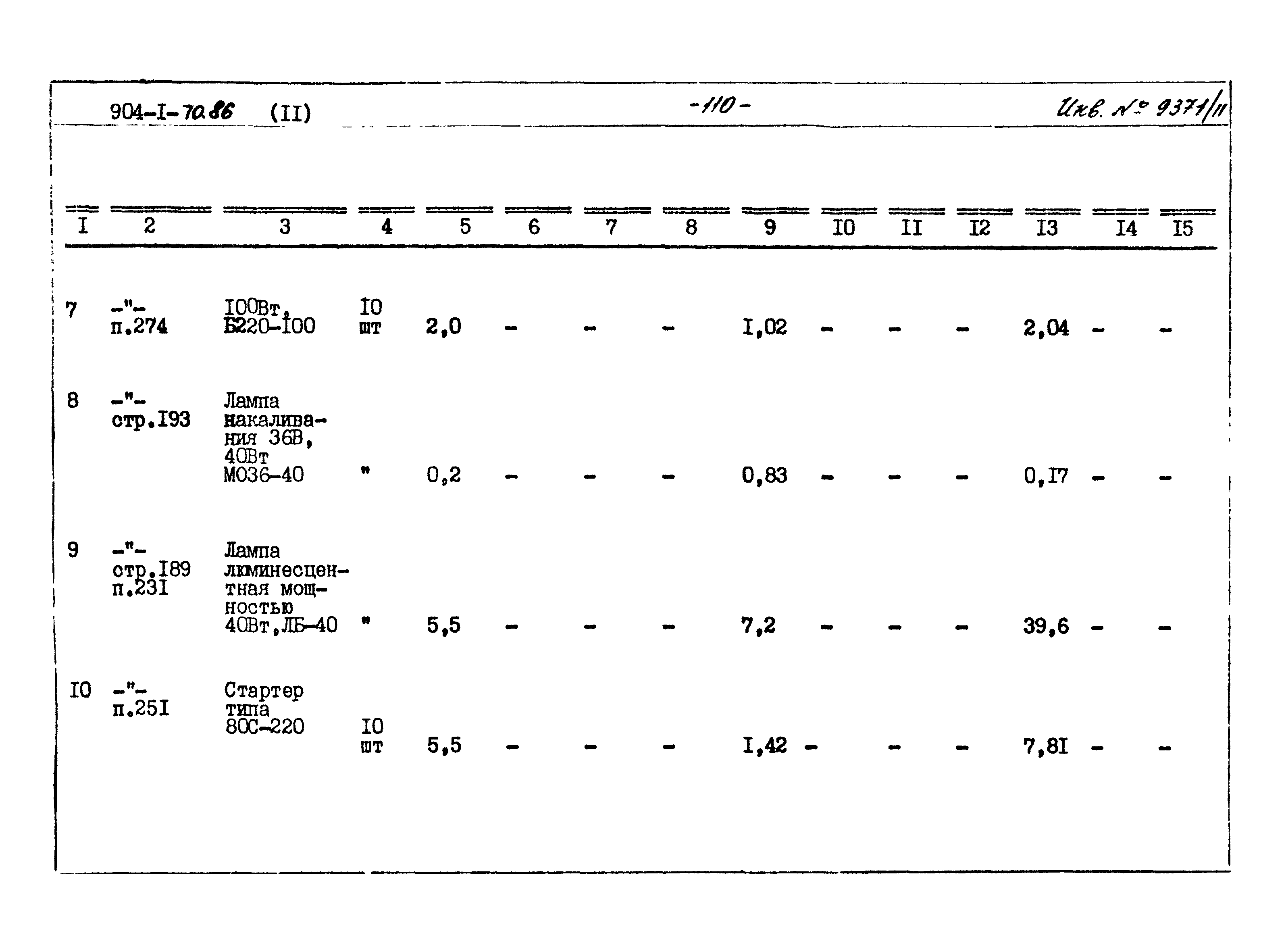 Типовой проект 904-1-70.86