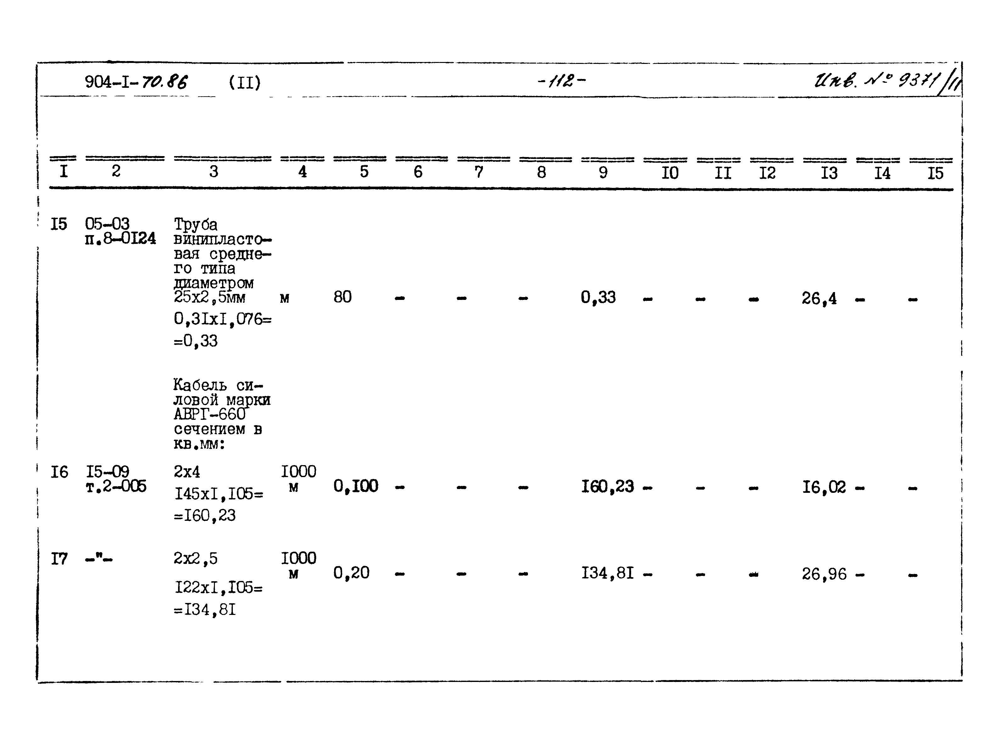 Типовой проект 904-1-70.86