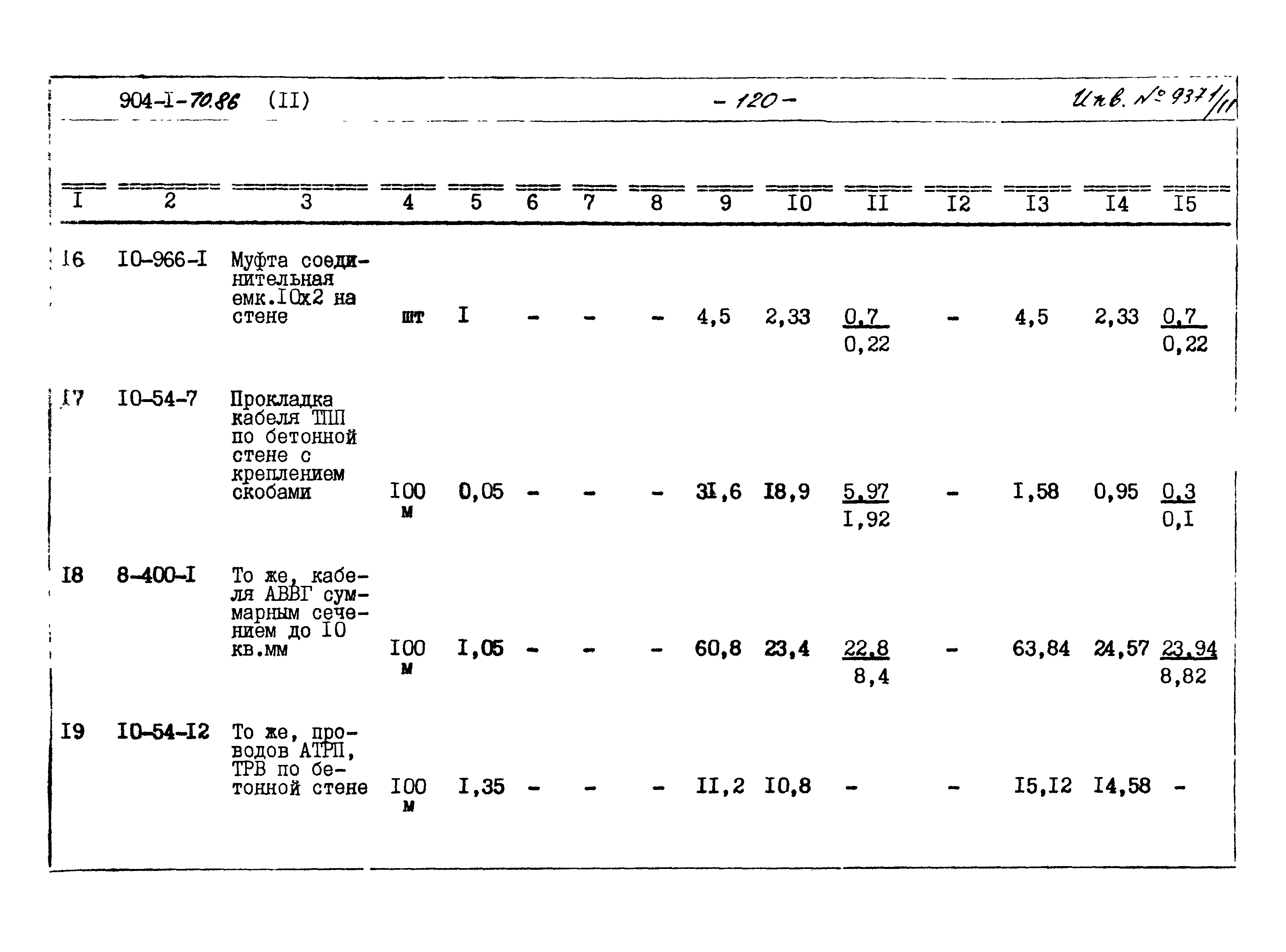 Типовой проект 904-1-70.86
