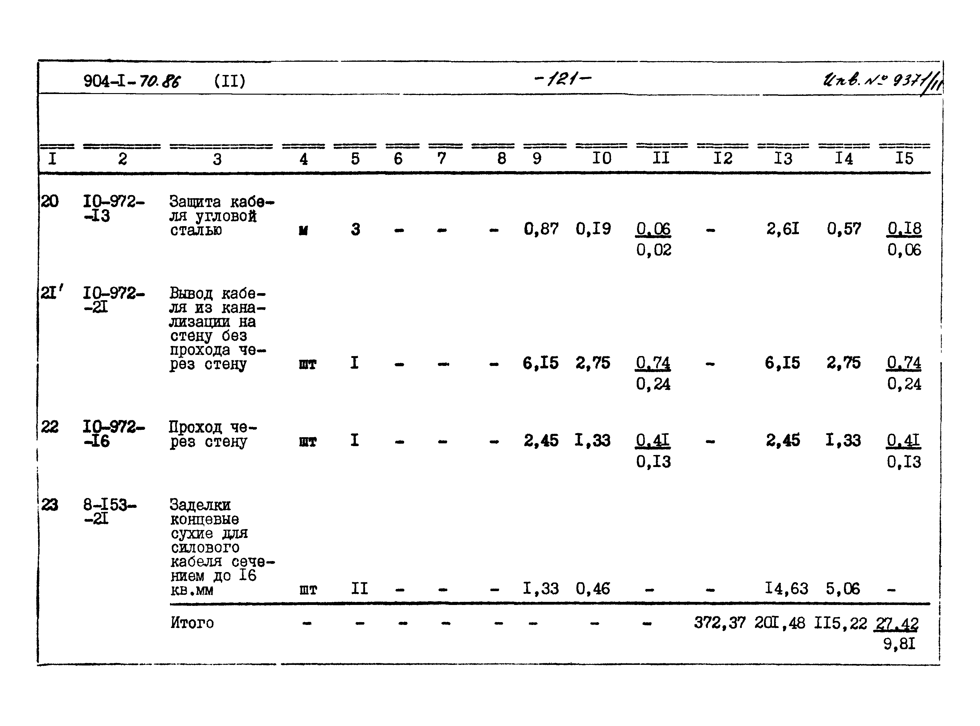 Типовой проект 904-1-70.86