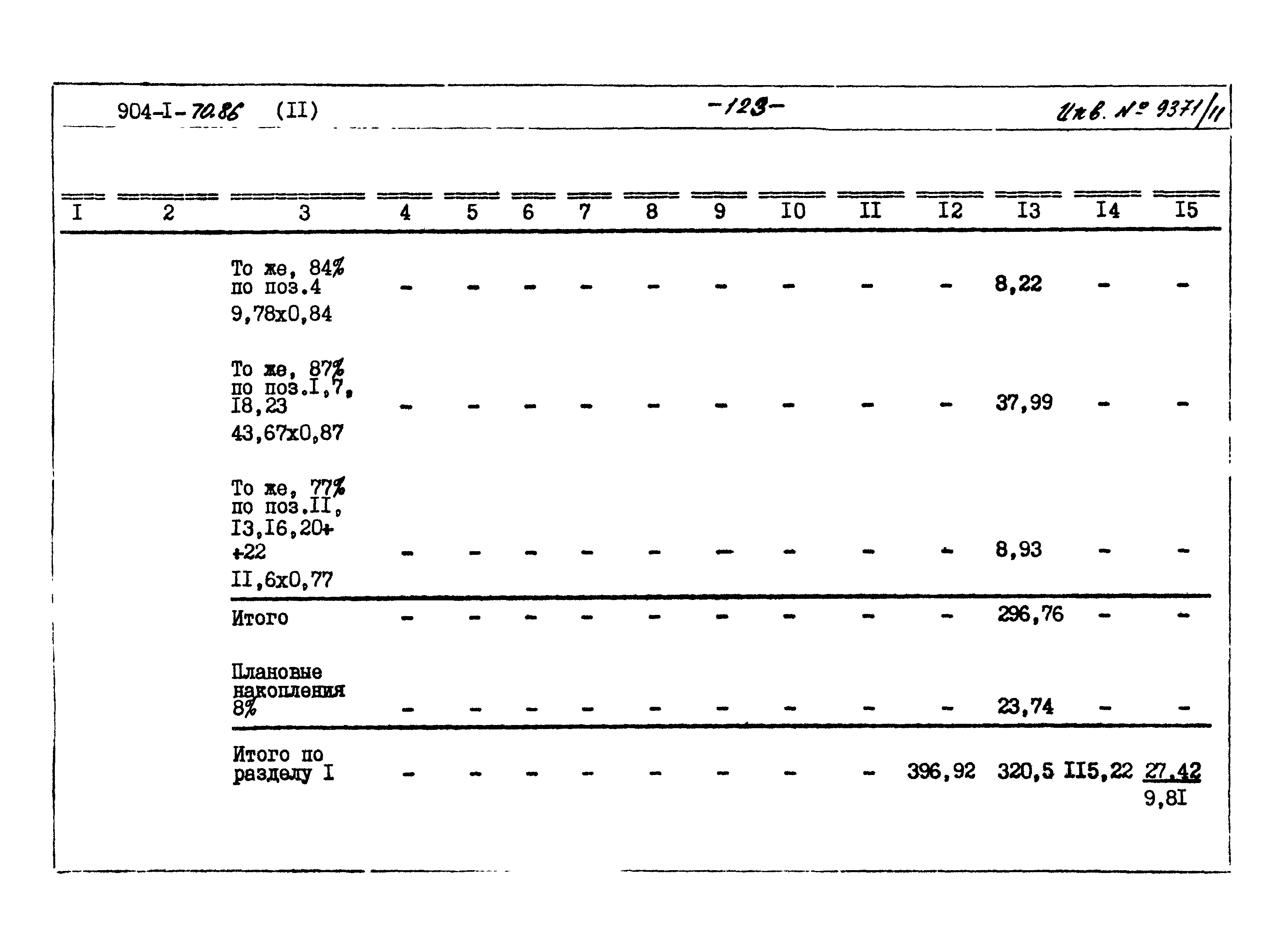 Типовой проект 904-1-70.86