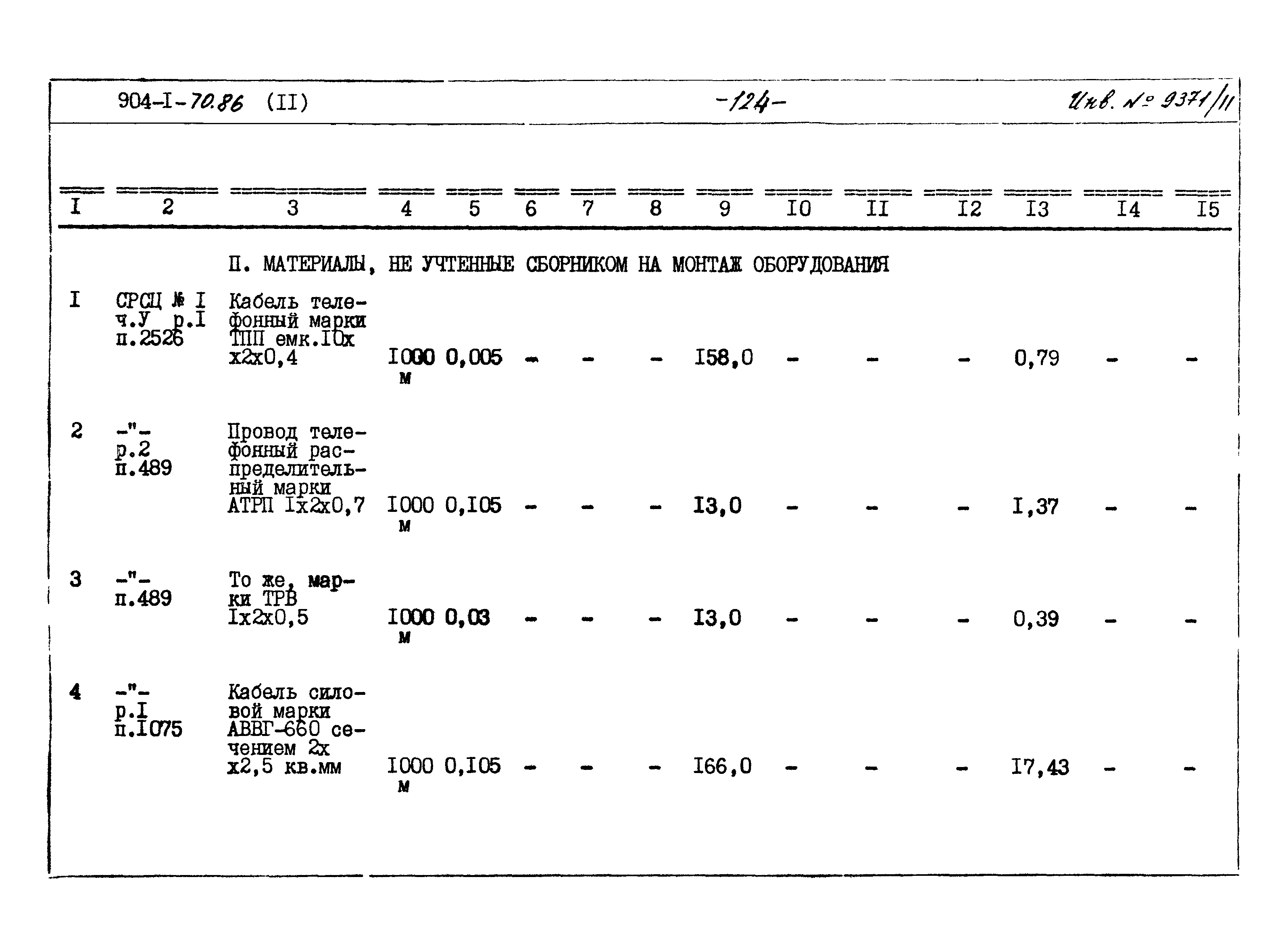 Типовой проект 904-1-70.86