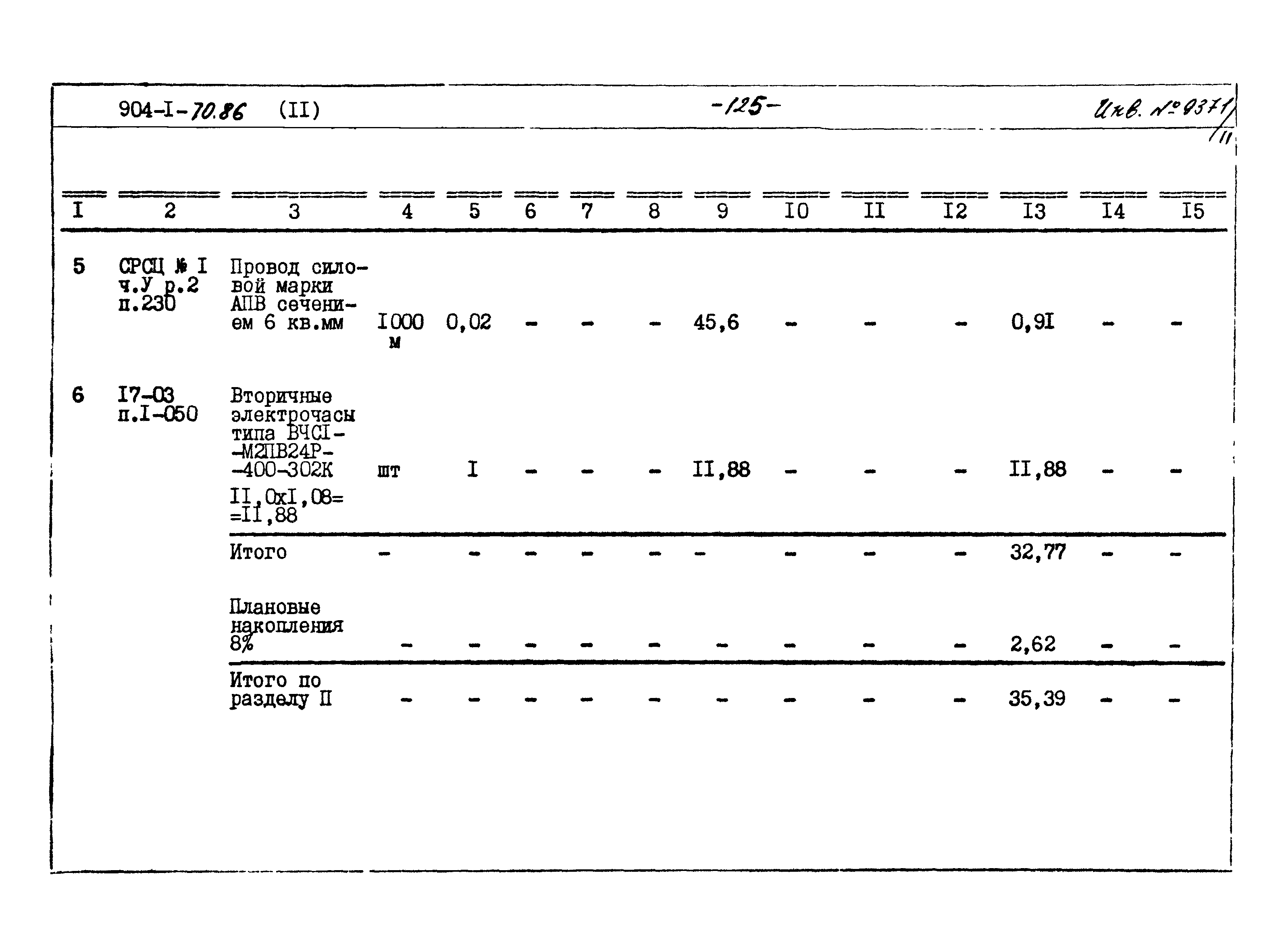 Типовой проект 904-1-70.86