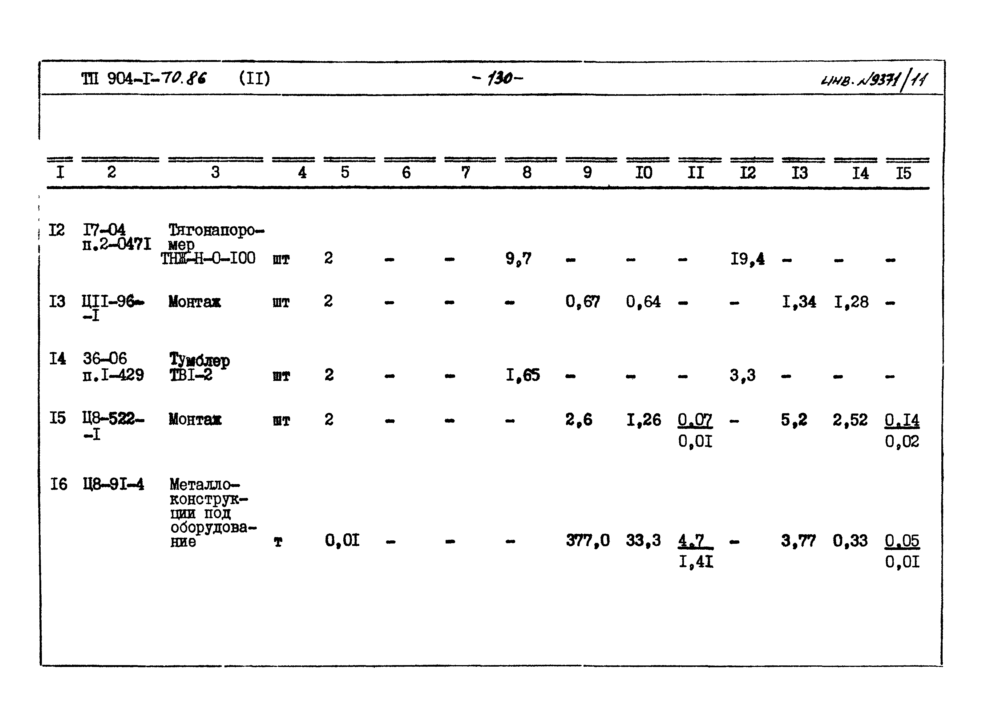 Типовой проект 904-1-70.86