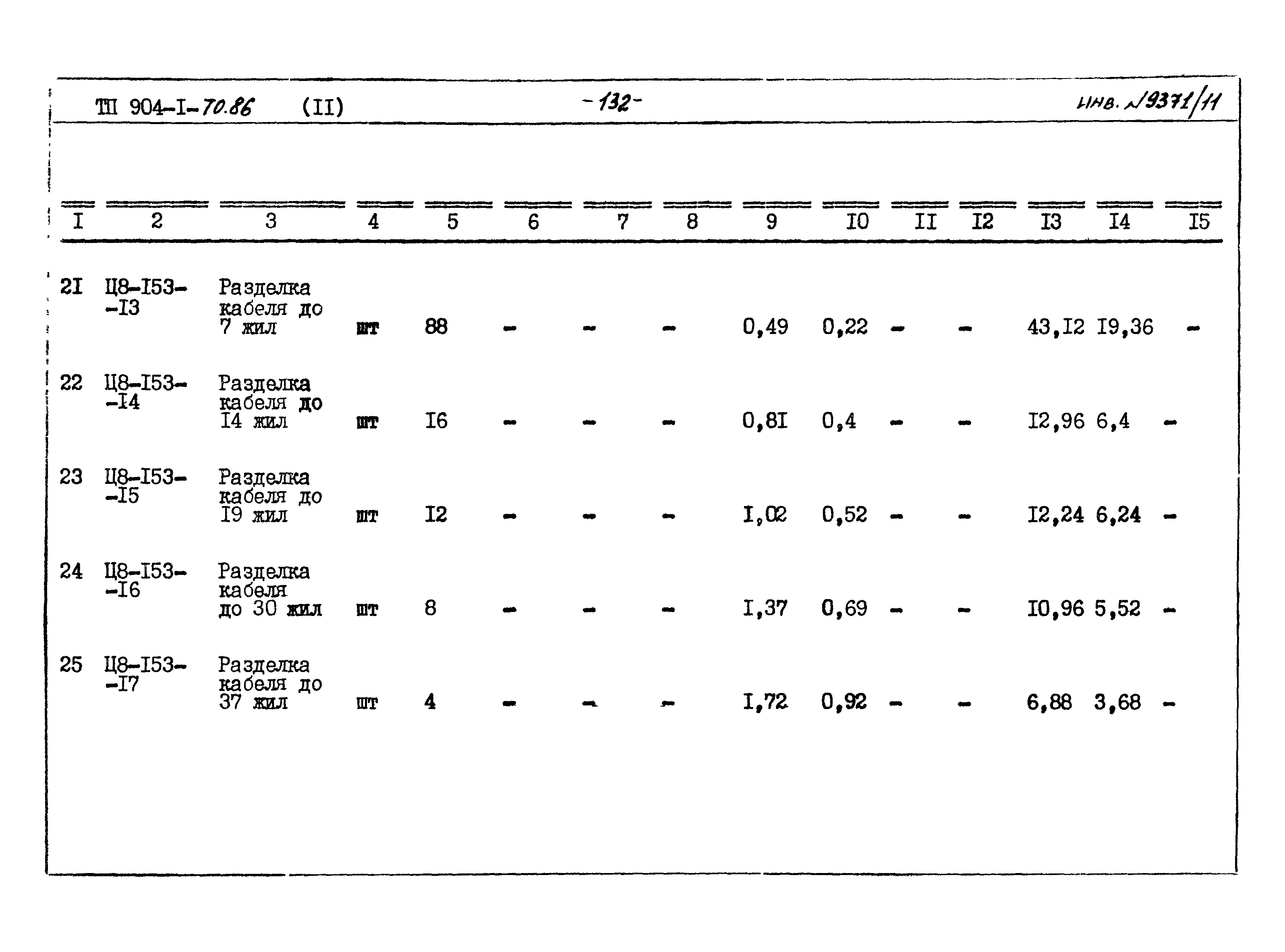 Типовой проект 904-1-70.86