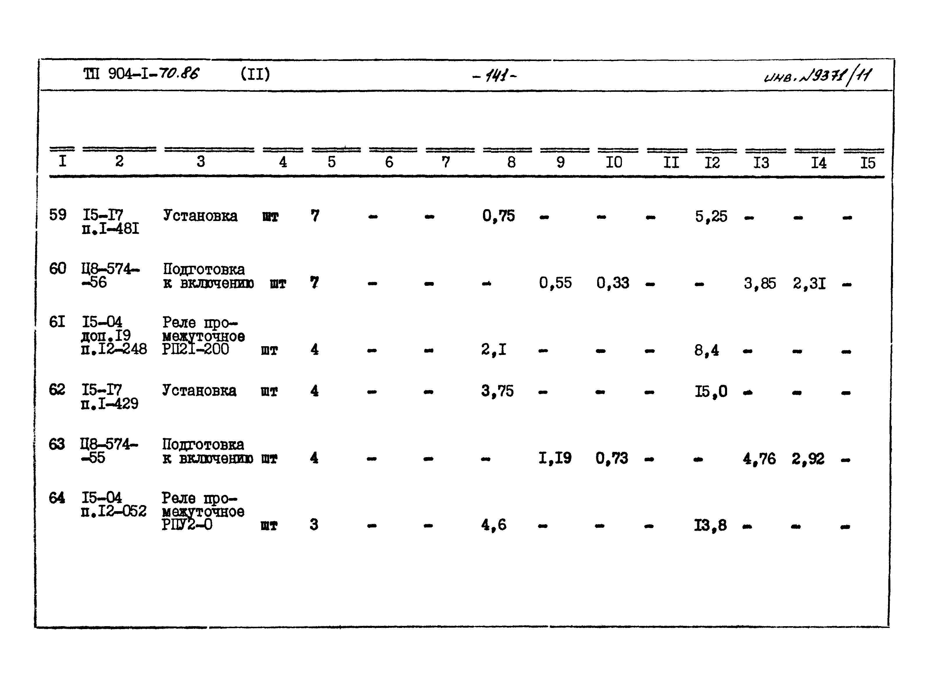 Типовой проект 904-1-70.86