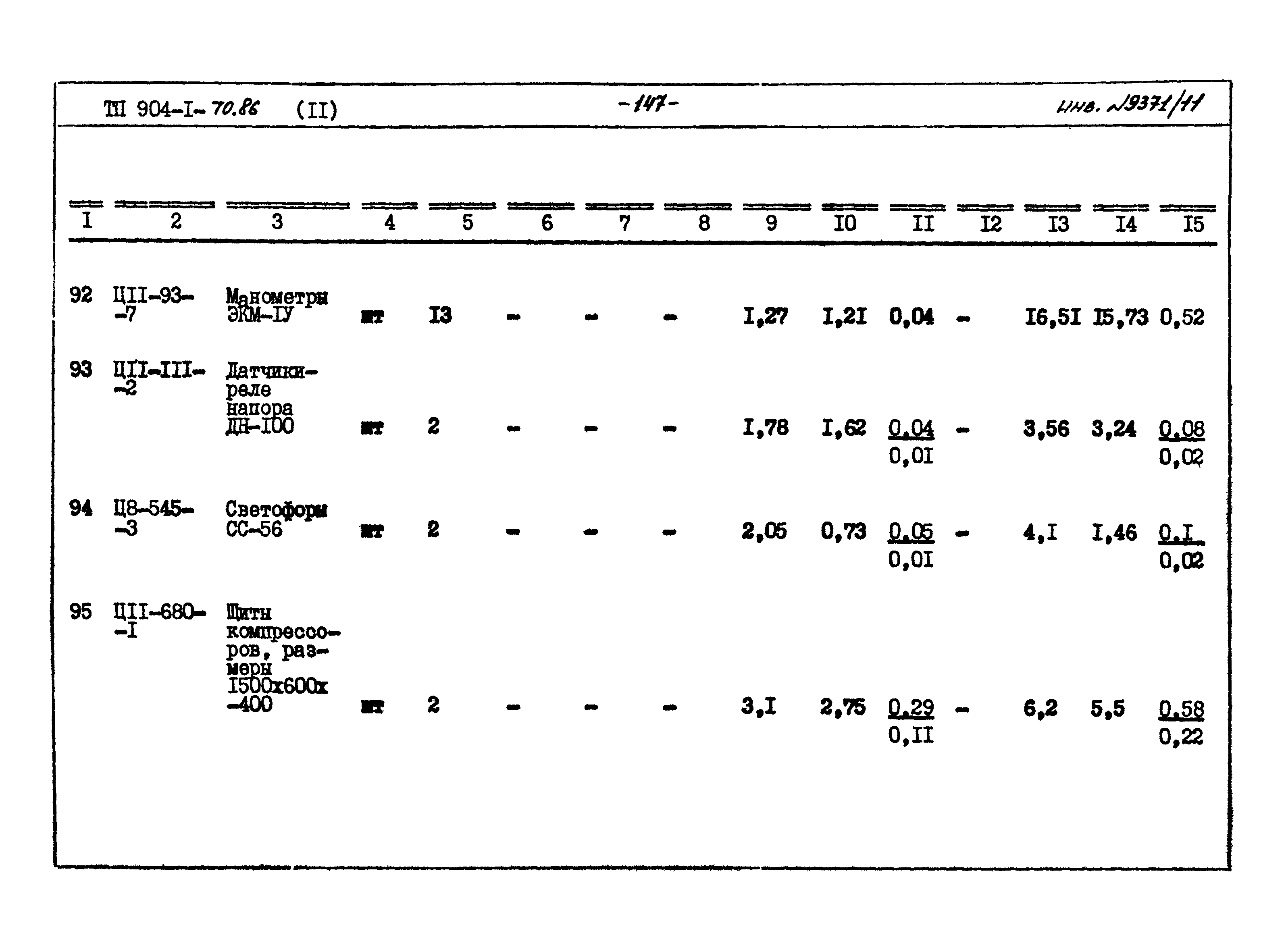 Типовой проект 904-1-70.86
