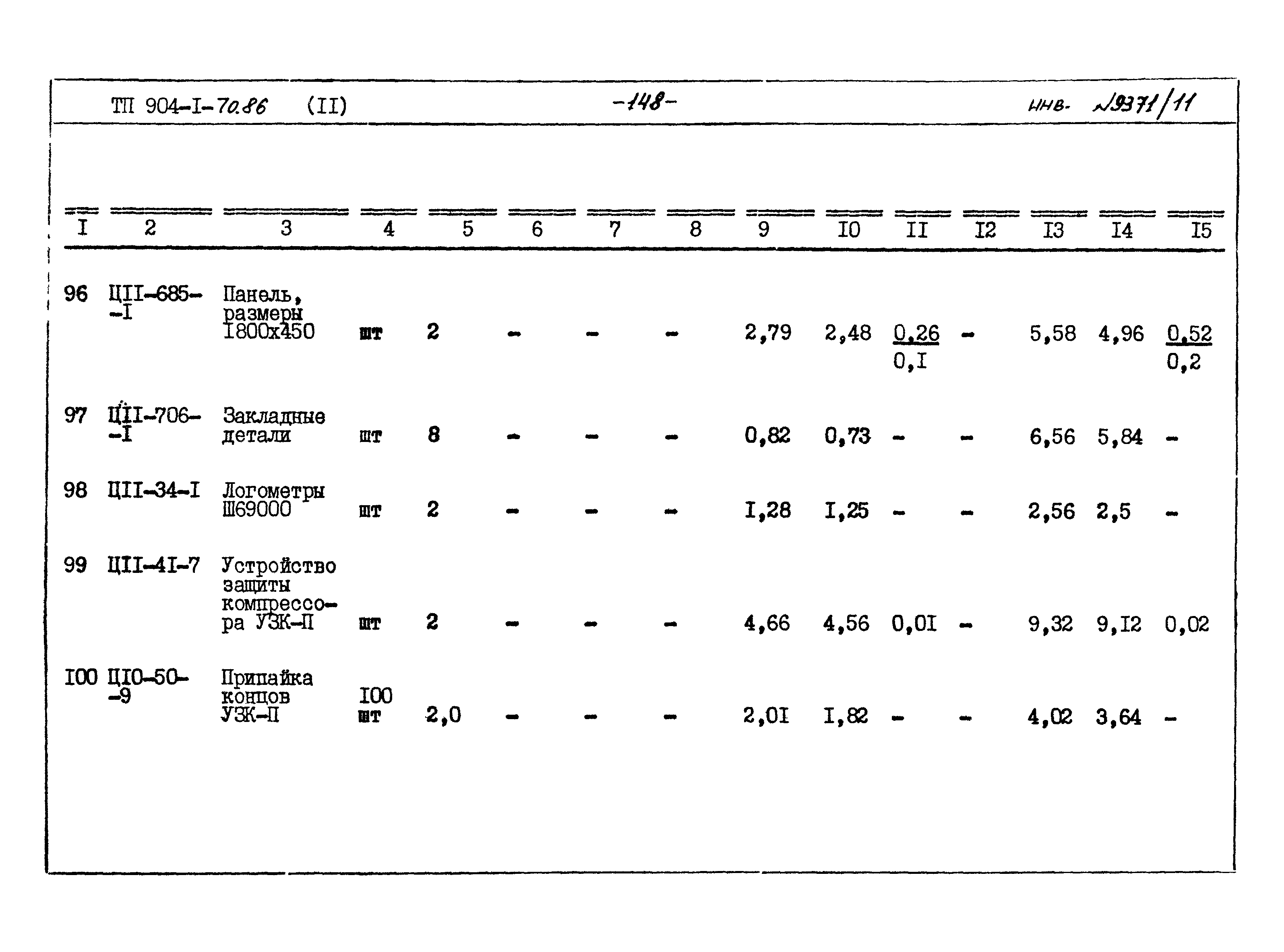 Типовой проект 904-1-70.86