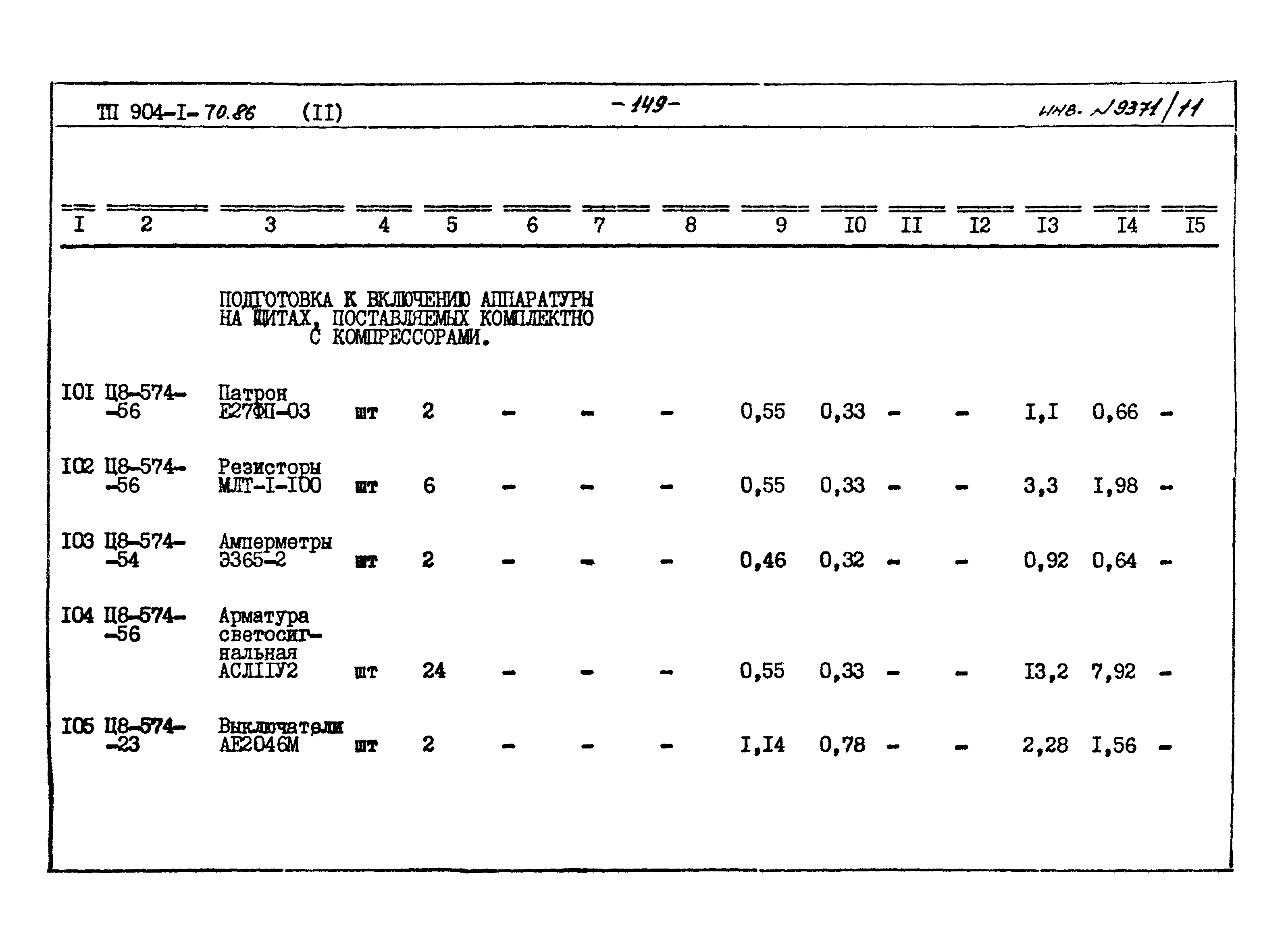 Типовой проект 904-1-70.86