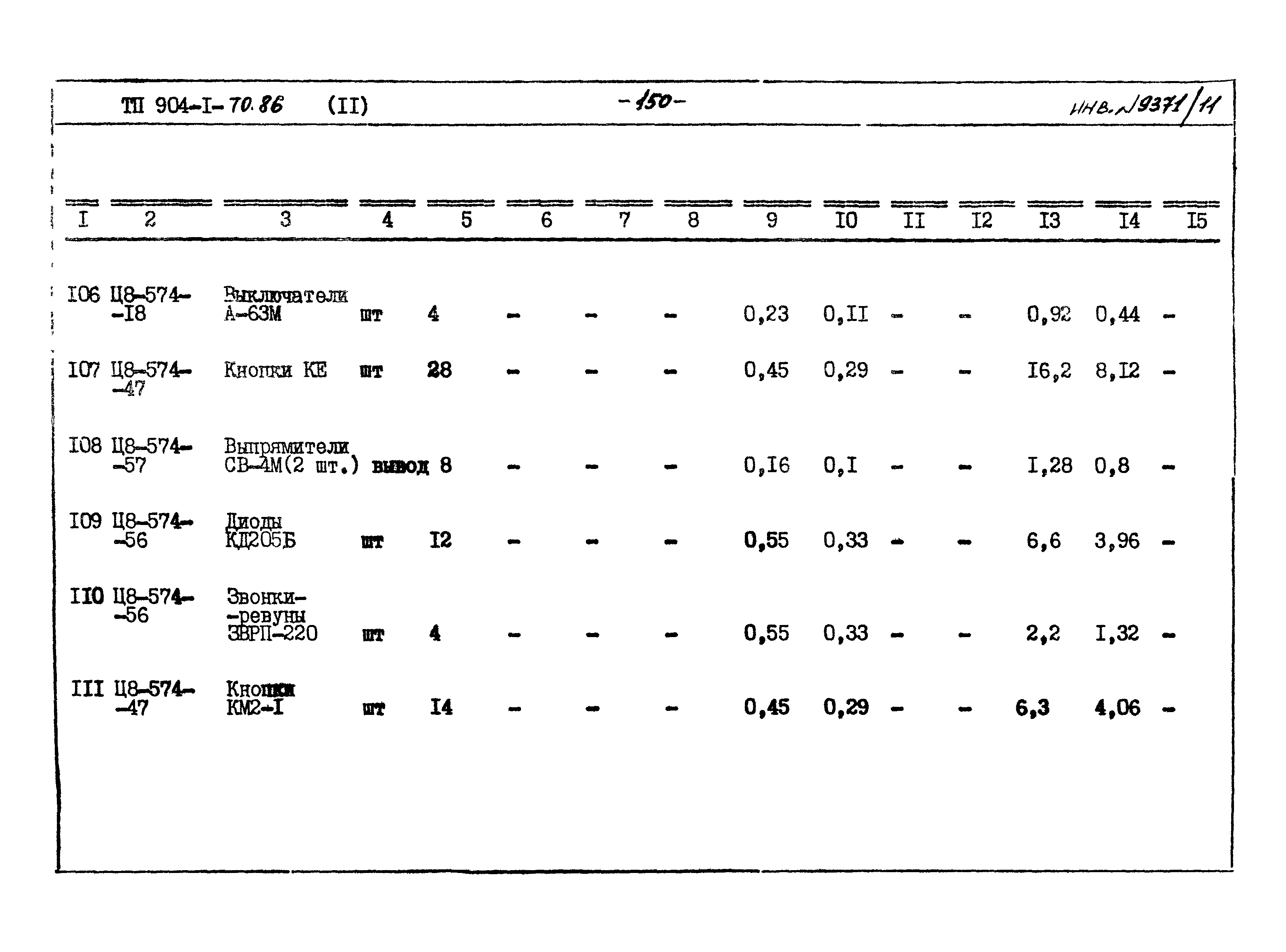 Типовой проект 904-1-70.86