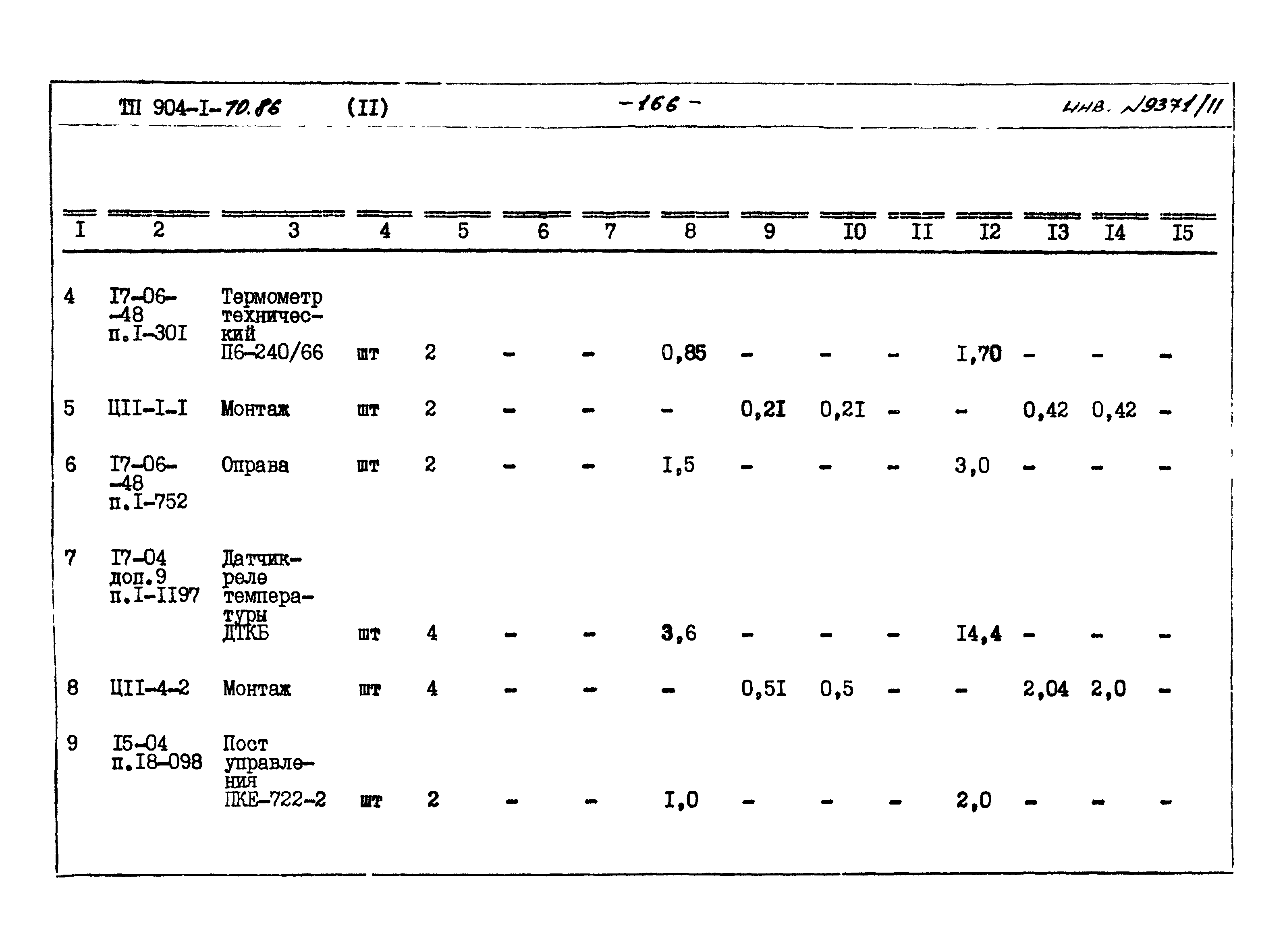 Типовой проект 904-1-70.86
