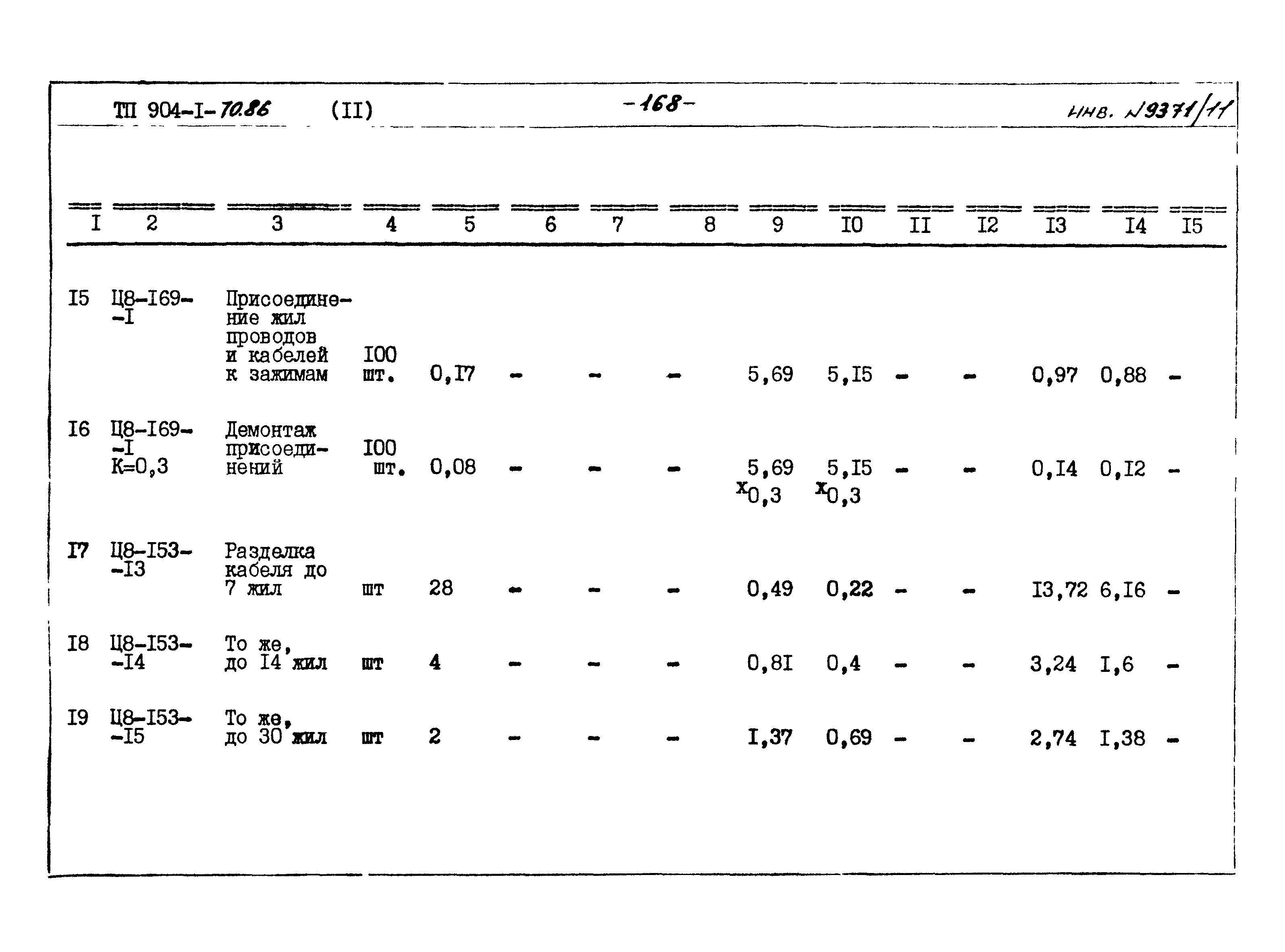 Типовой проект 904-1-70.86